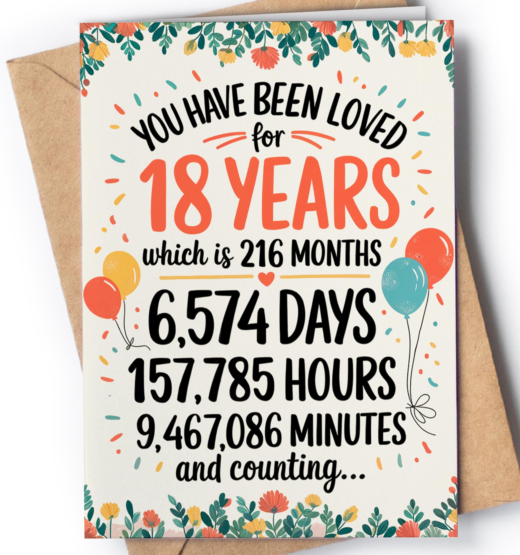 18th Birthday Card - 18 Birthday Cards for Boys or Girl - Happy Bday for 18 Year Old Daughter, Son, Niece, Nephew, Sister or Friend - Sweet 18 for her