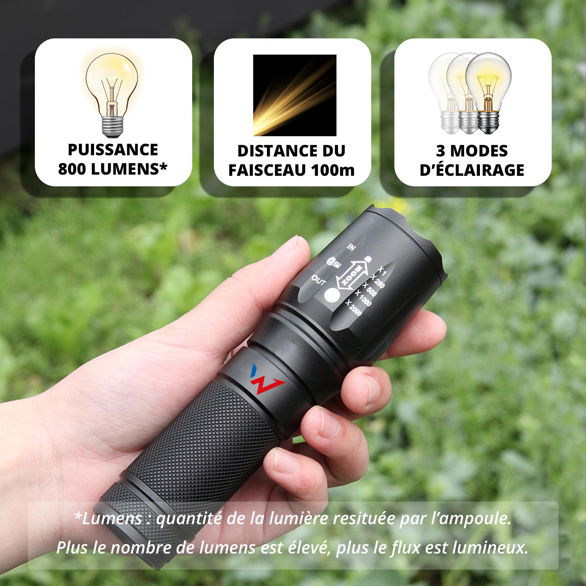 W WONDER FULL ENERGY - Potężna latarka 800 lumenów, IP44, latarka 3 tryby oświetlenia