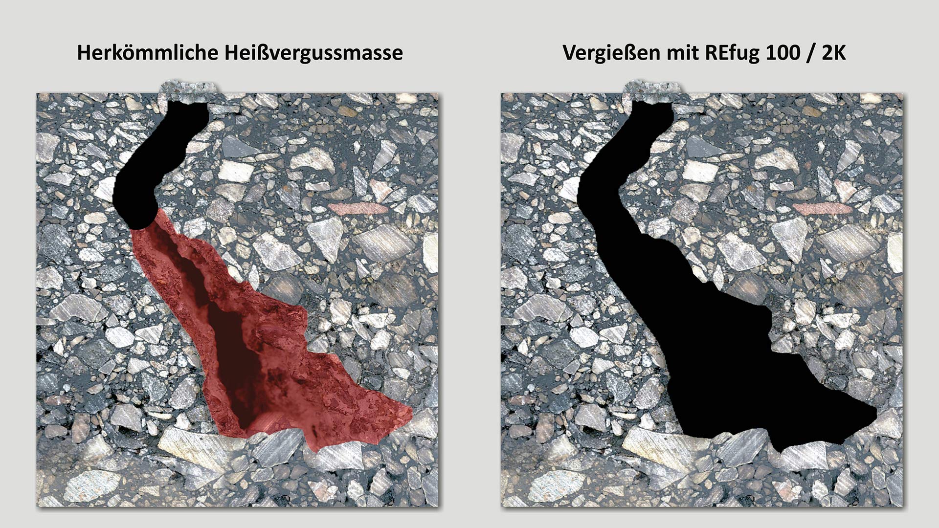 Refug Fugen-Dichtmasse Asphalt - Beton reaktiv (2 Stück)