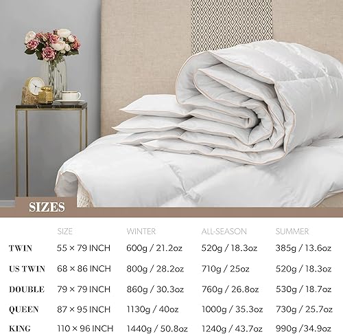 Miniatura 5 de HAMVAY - LÁNG Edredón de plumón de ganso 100% húngaro para invierno, tamaño Queen de 87 x 95 pulgadas, hecho a mano en Hungría, edredón lujoso de