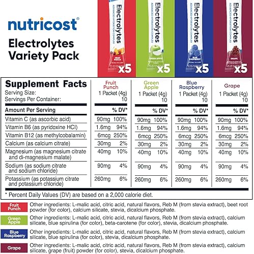 Miniatura 2 de Nutricost Complejo de electrolitos, paquete variado saborizado, 40 paquetes de palitos - Complejo de hidratación avanzada