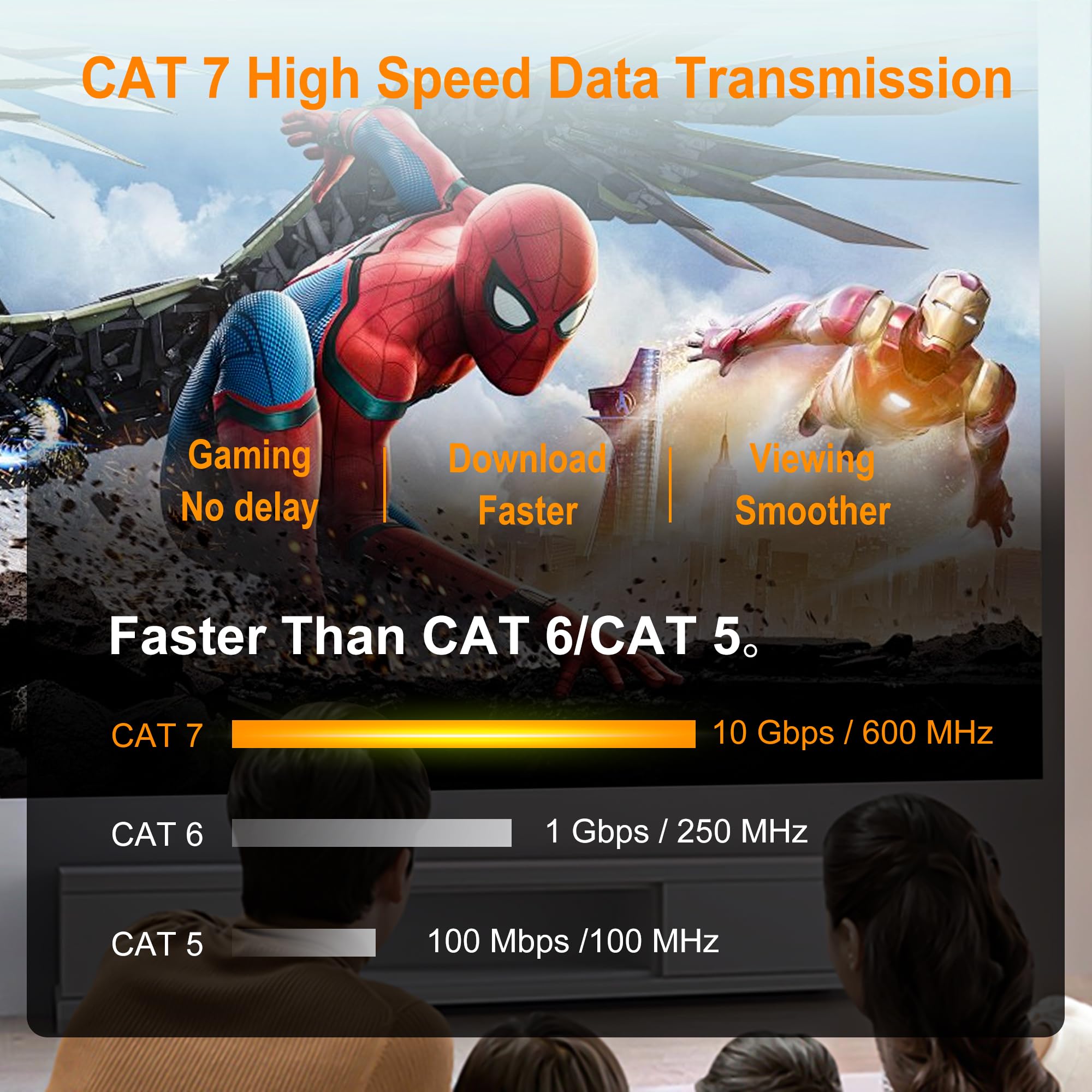 Cavo Ethernet Cat 7 30 Metri, Piatto Cavo Lan 30m Alta Velocità Cavo di Rete 10Gbps 600Mhz, RJ45 Gigabit Schermato Cavo Internet Nero Cavo Patch per Router Modem Switch PC Xbox