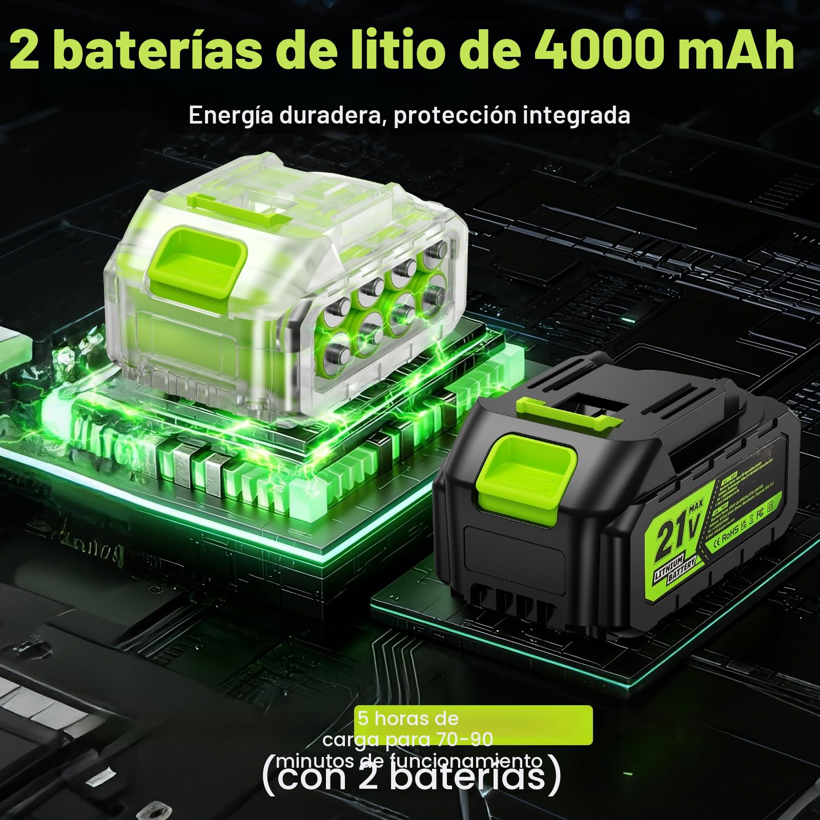 Hidrolimpiadora a Bateria de Alta Presión con Boquilla 6 en 1, 2 Baterías 4000mAh, 14 mm Salida de Agua 100 Bar, 5M Tubo y Caja de Almacenamiento para Limpiar Coche, Terraza, Jardín Limpieza y Riego