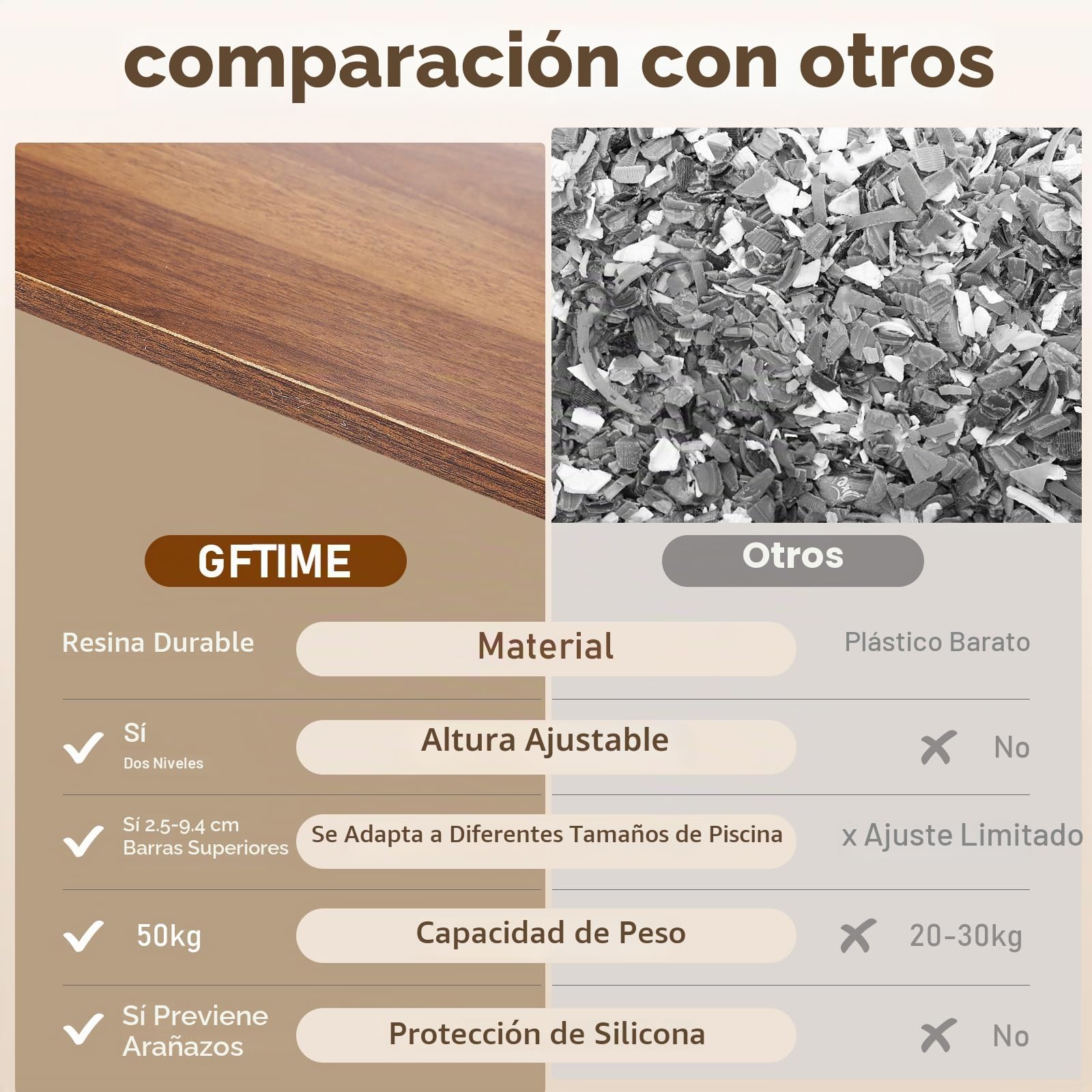 GFTIME Barra de piscina para Bestway, Intex sobre el suelo, redonda y ovalada, exclusivamente apto para rieles superiores de 9,4 cm o menos, barra de natación, estante de piscina sobre el suelo