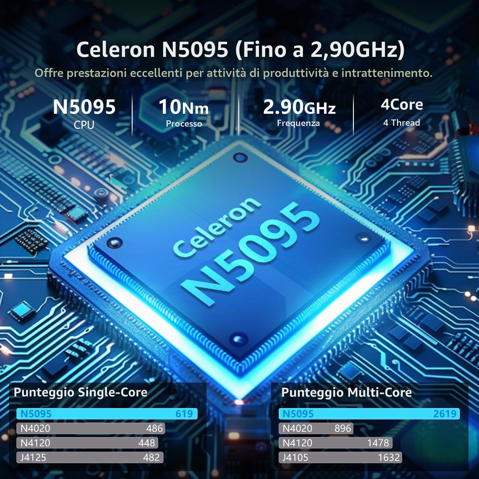 PC Portatile 15,6" FHD IPS (2025) Celeron N5095 Quad-Core 16 GB LPDDR4 RAM 512 GB SSD Win 11 Pro Notebook PC, Tastiera Retroilluminata e Sblocco con Impronta Digitale Laptop, Mini HDMI/USB 3.0