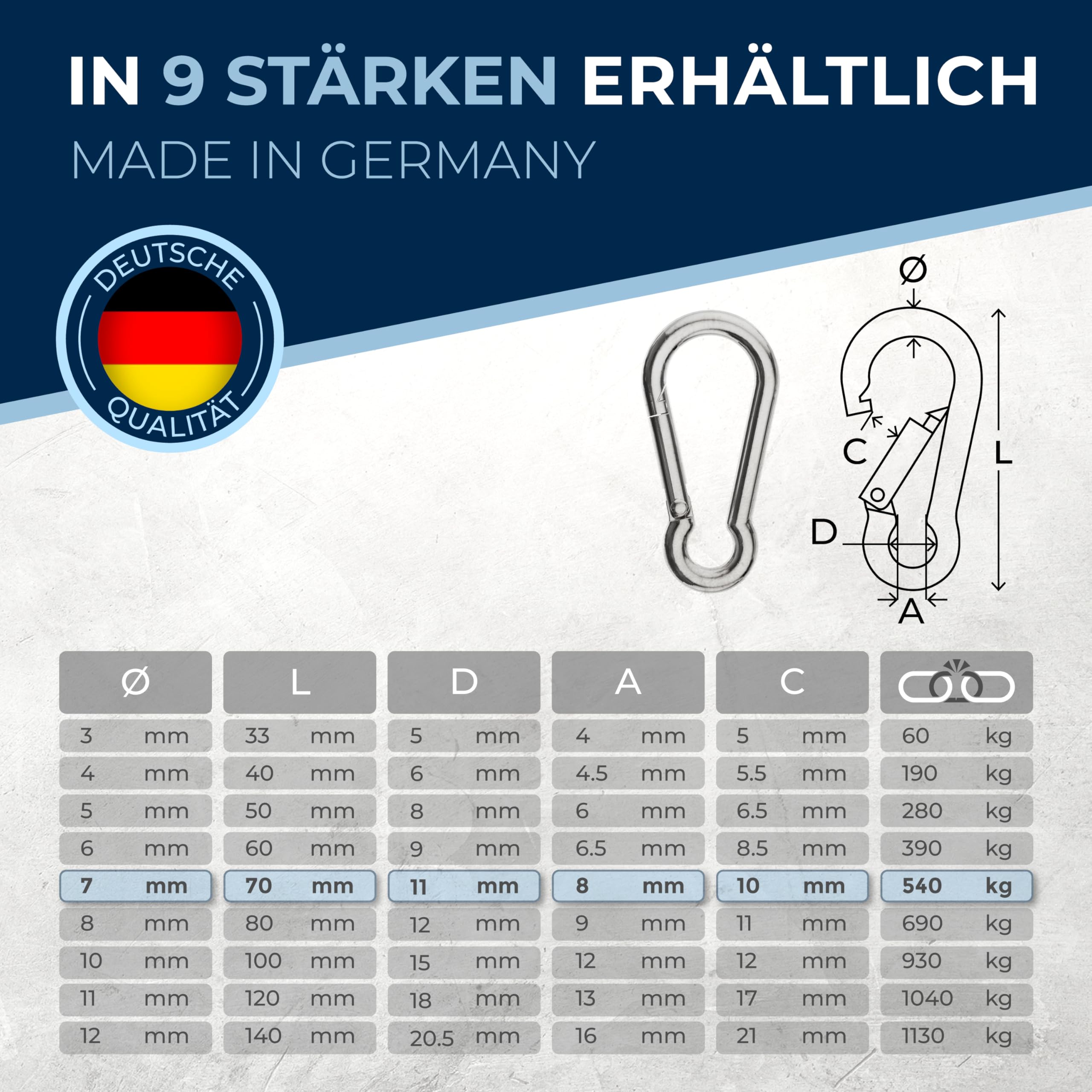 2121 ] - Sicutool - Moschettone In Acciaio Inox Tipo Pesante - Foto 3