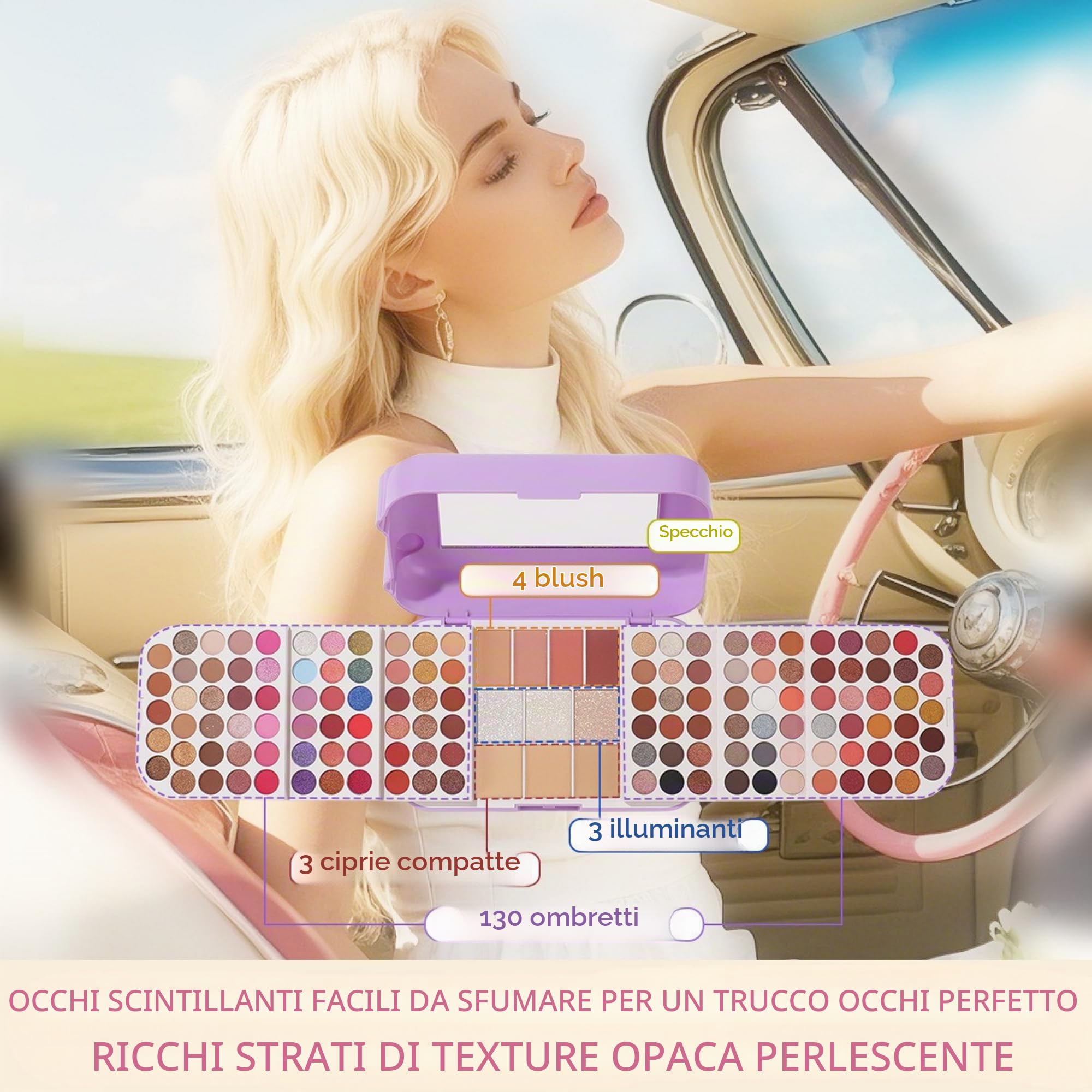 Valigetta per il trucco all-in-one con set professionale per adolescenti, kit completo di cosmetici con custodia treno, palette di ombretti, fard, cipria, evidenziatori, specchio