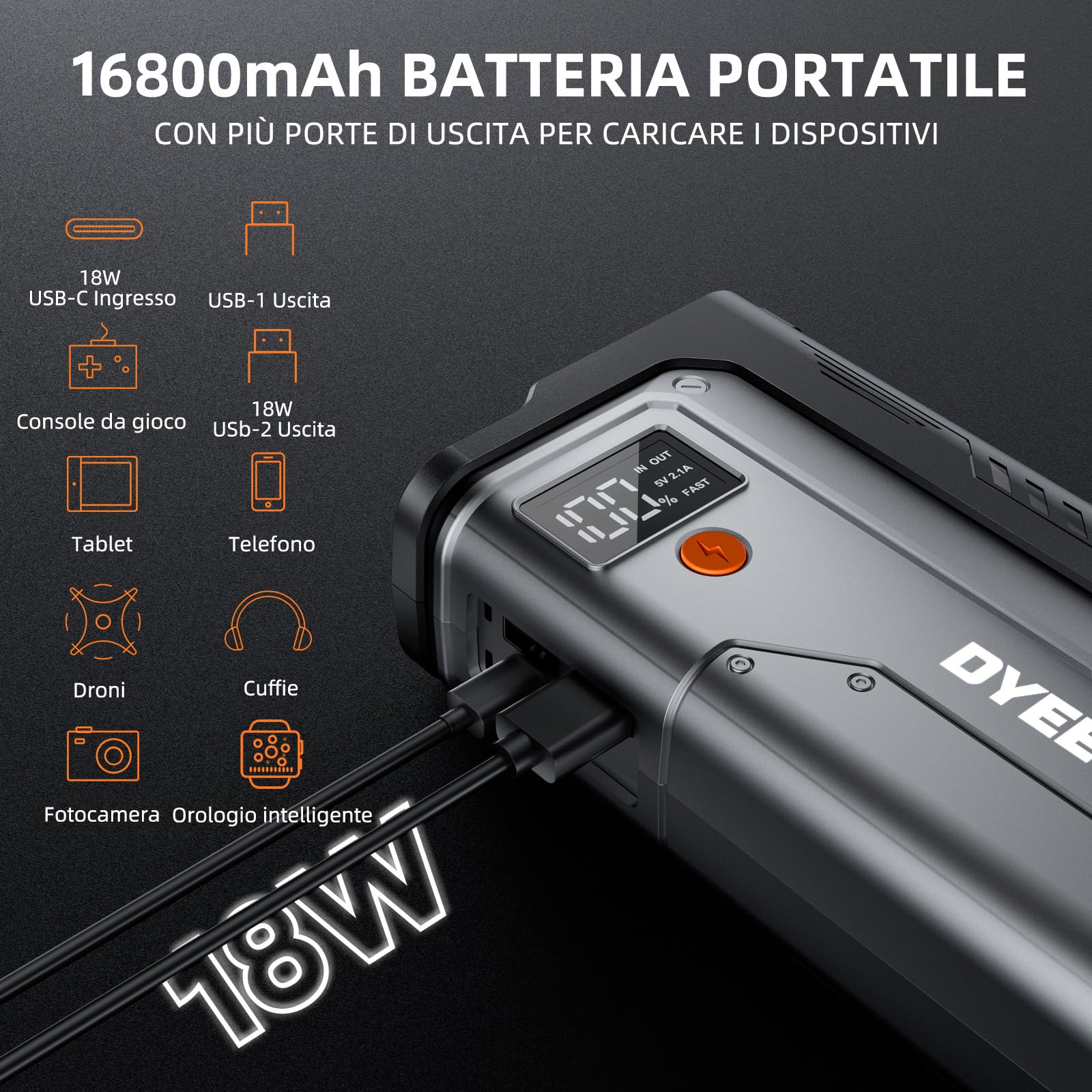 Avviatore Batteria Auto 6000A, Avviatore di Emergenza per 12V Auto/Moto (Tutti Gas o 10L Diesel), Starter Batteria Portatile Booster Avviamento con Torcia a LED, Cavi di Avviamento