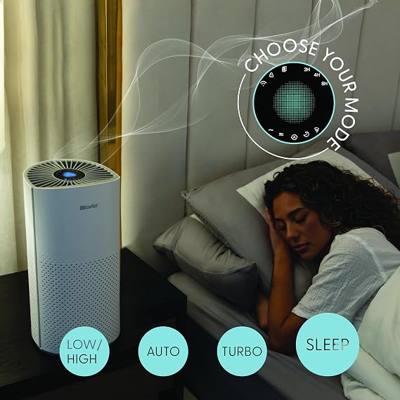 Air Purifier for Home Large Room Pets Up to 1800 Ft2 - Smart WiFi & Voice Control True HEPA Air Purifier For Home Bedroom and Office, Smoke, Dust, Pet Dander, Pollen, Sleep Mode - Kery Plus