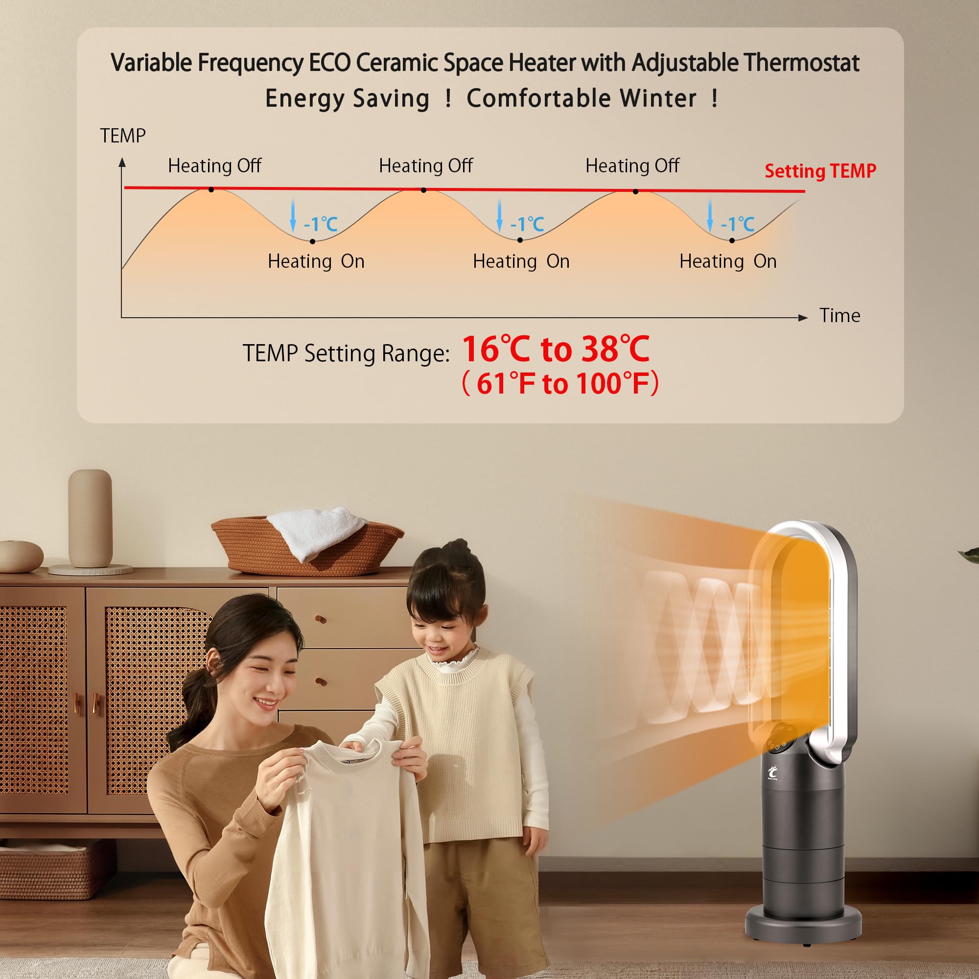 Amazon.com: 1500W Space Heater u0026 29” Bladeless Tower Fan u0026 HEPA Air Purifier  3-in-1, Auto ECO Ceramic Heater with 16℃~38℃ Thermostat,9Hs Timeru0026 9Speeds  Table Fan with Remote for Home Office Bedroom-Grey 2023NEW :