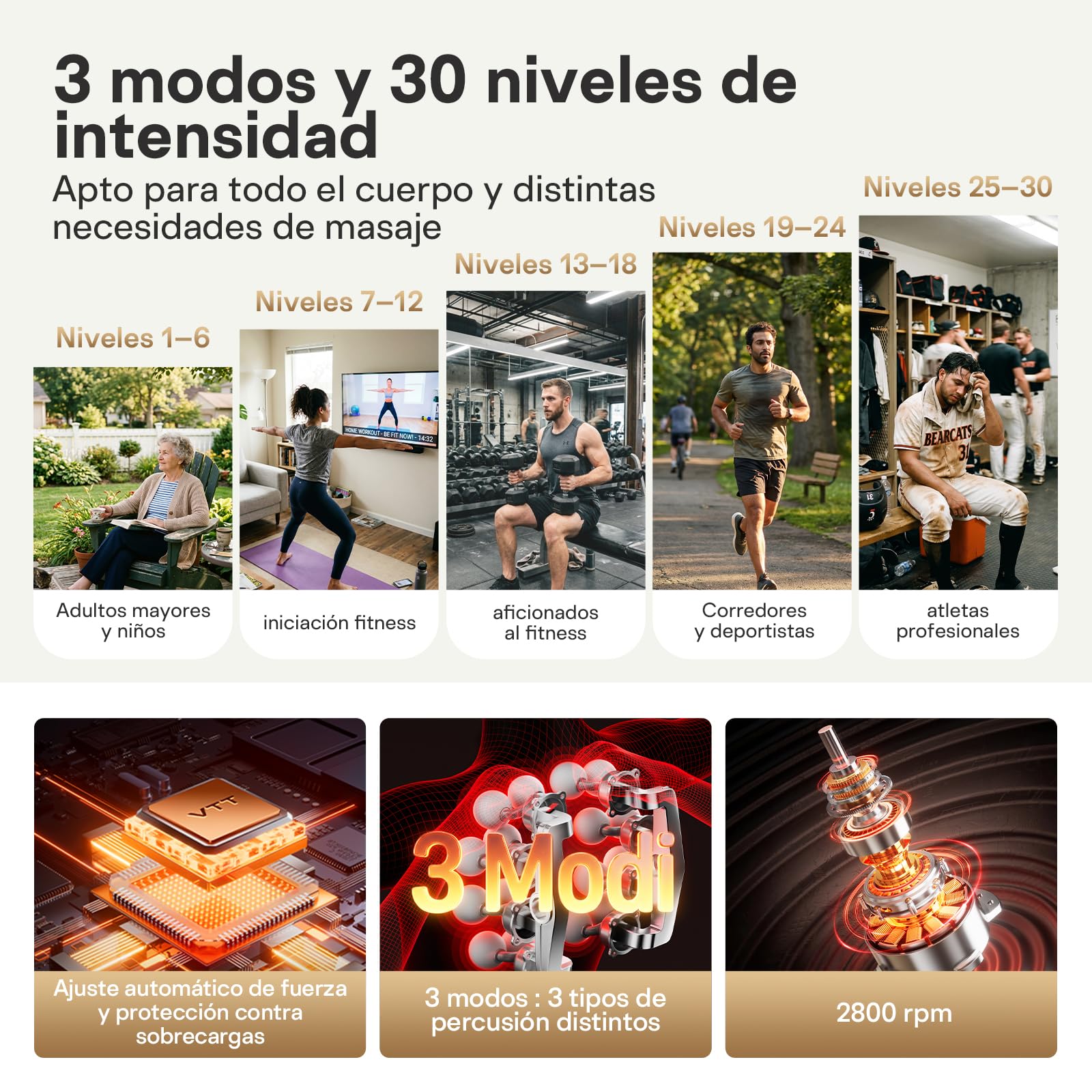 VTT Pistola de masaje con 16 cabezales,masajeador cervical y espalda,pistola de masaje muscular silenciosa.3 modos y 30 velocidades ajustables para relajar hombros,espalda y piernas