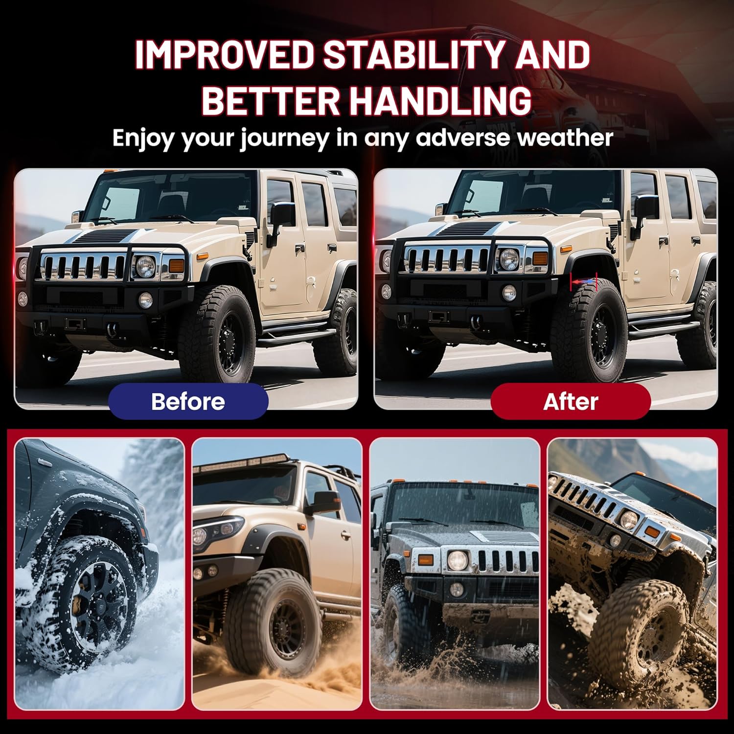 20mm/0.787Inch Wheel Adapters Hubcentric 5x112 to 5x120 (Hub to Wheel) with Center Bore 66.6 (Hub) to 72.56mm(Wheel) Compatible for MBZ Audi 5x112 to Use 5x120 Wheel 12x1.5 Studs 4pc