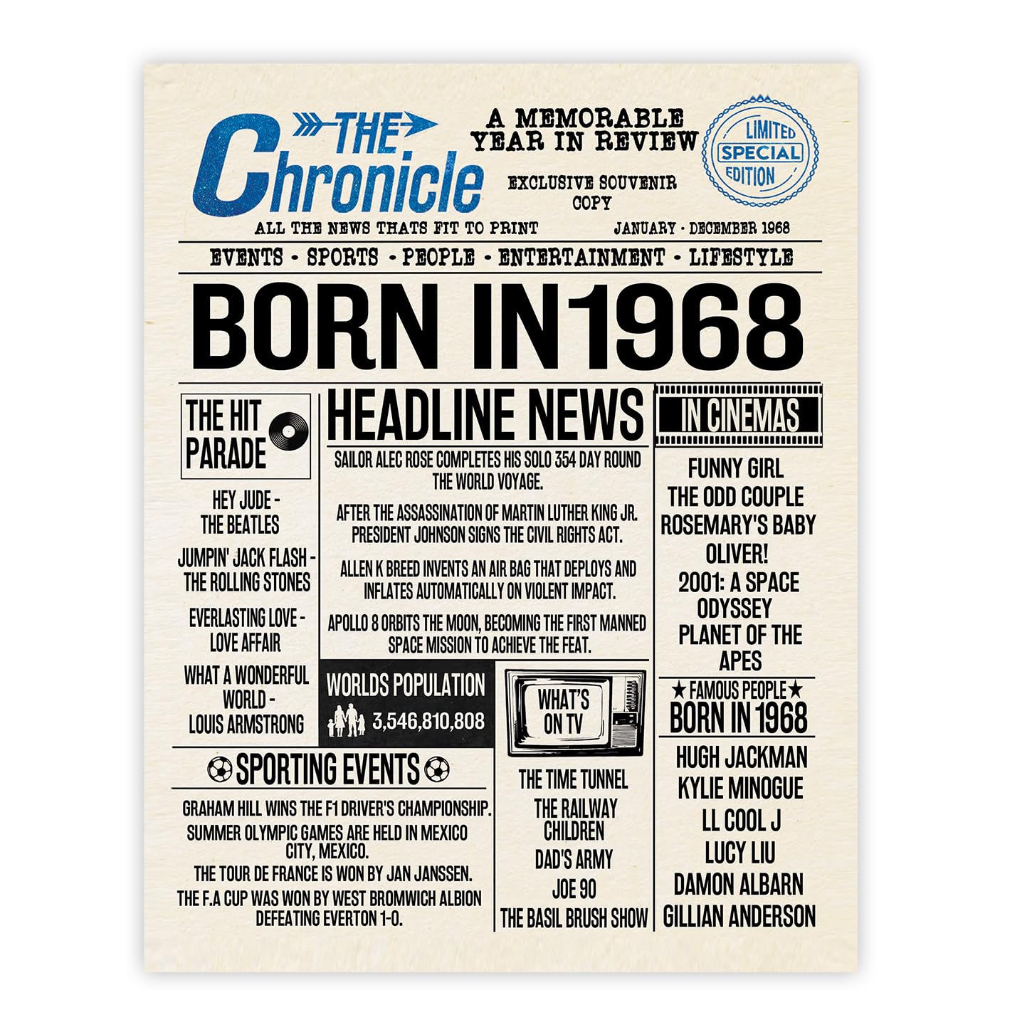 Stuff4 Men's 1968 58Th Birthday Poster Unframed - Born In Newspaper - Happy 58Th Birthday Gifts For Wo Vintage Retro Back In 8X10 Inch Bday Party Decor Decoration