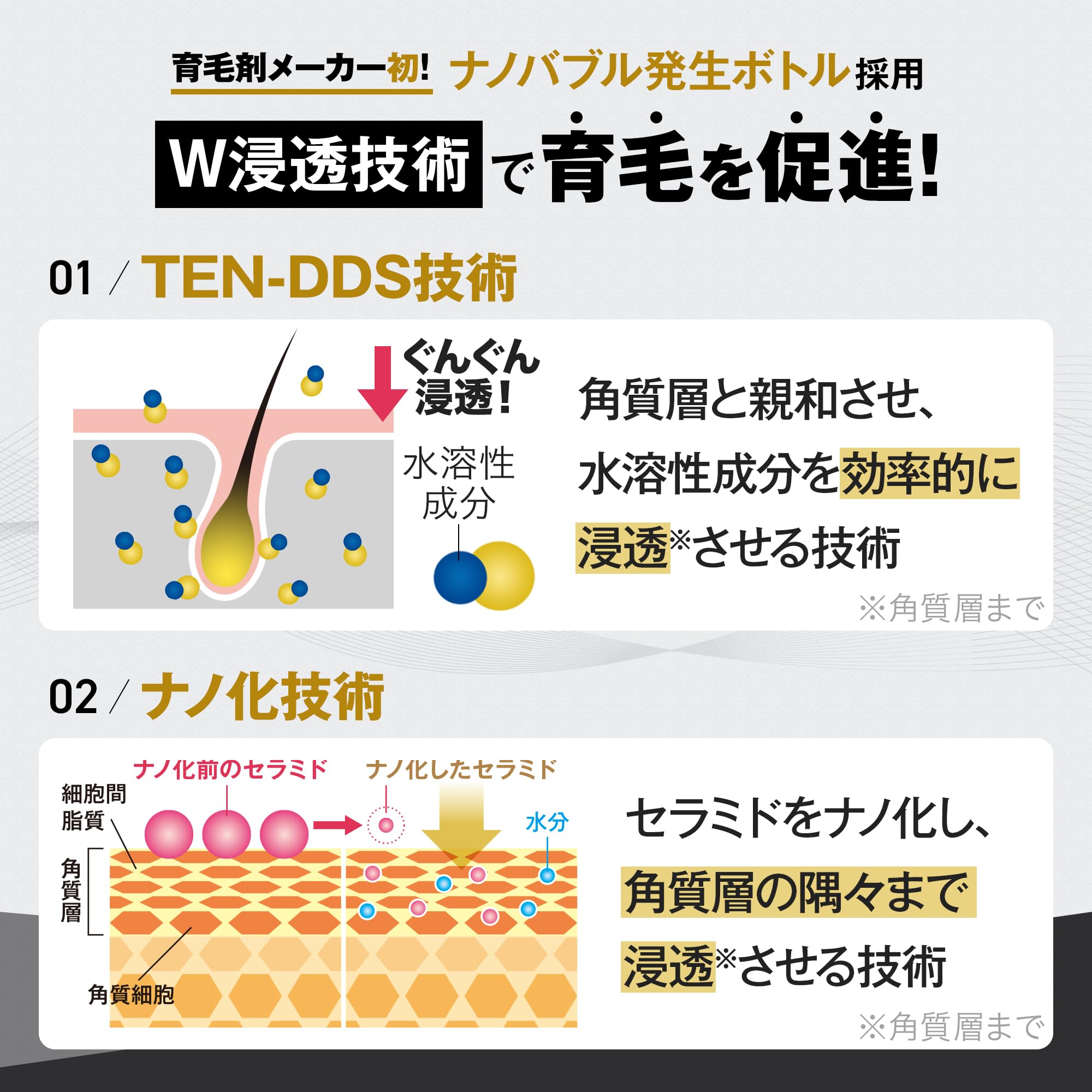 【値下げ】チャップアップまとめ売り Amazon.co.jp: チャップアップ（CHAPUP）
