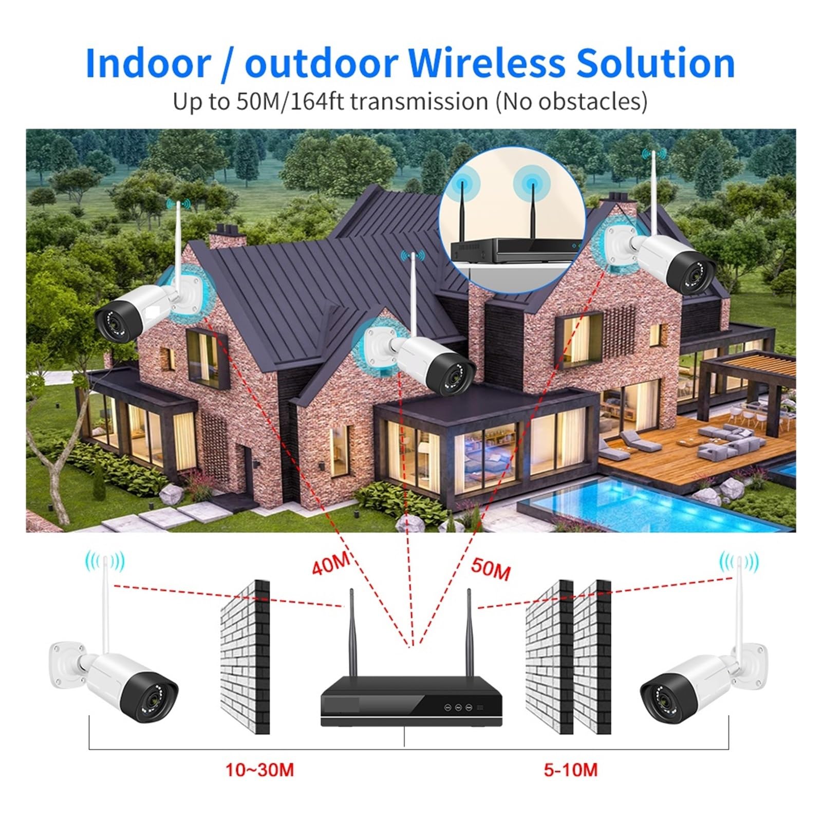 System Kamer Monitorujących Wi-Fi 5MP, Kolorowa Noktowizja, Bezprzewodowy Monitoringu Ulicznego P2P, 10-kanałowy Zestaw Wideo NVR Wykrywanie Ruchu