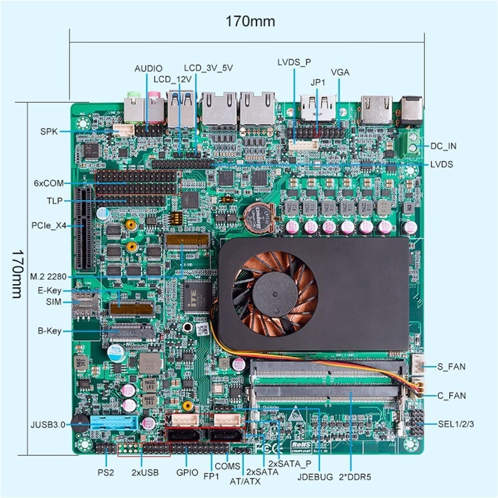 12/13 generacji mini ITX płyta główna podwójny port sieciowy 6-strunowy ekran dotykowy LVSD 17x17 sterowanie przemysłowe urządzenie wielofunkcyjne
