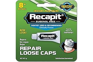 Recapit Loose Cap Dental Repair
