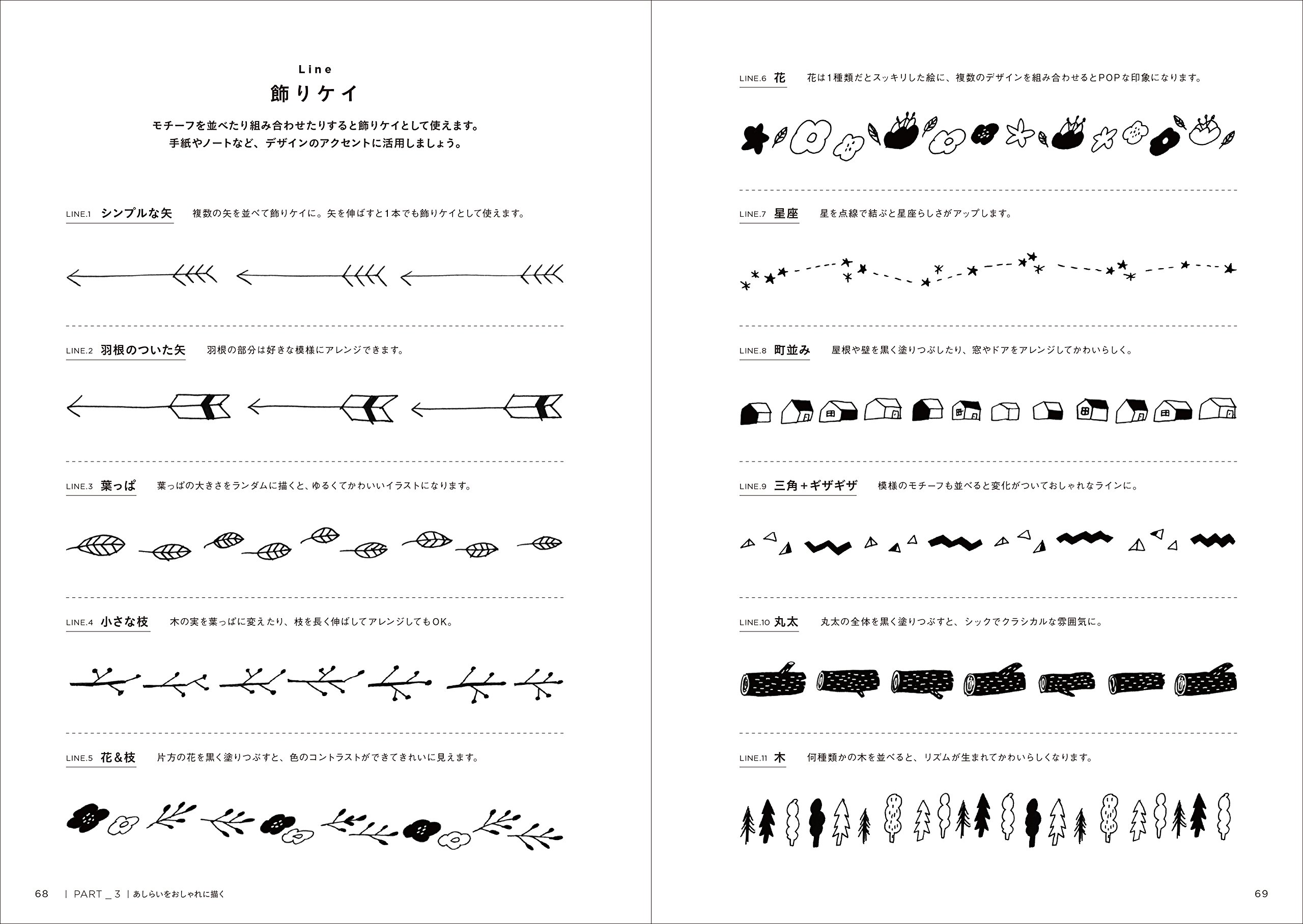 万年筆ですぐ描ける シンプルスケッチ 兎村 彩野 本 通販 Amazon