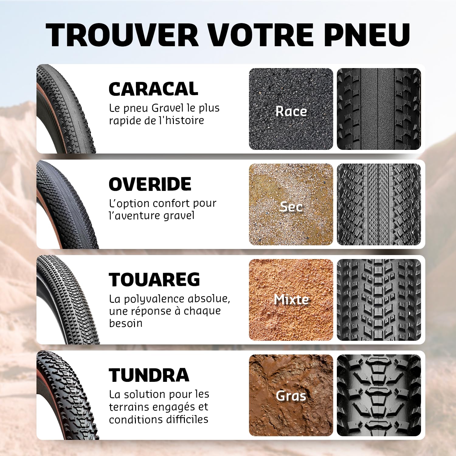 Hutchinson - Tundra Tubeless Ready - Pneu Gravel - Bi-Gomme - pour Les Parcours Les Plus Techniques - Grip Et Anti-Crevaison - Tringles Souples - Noir