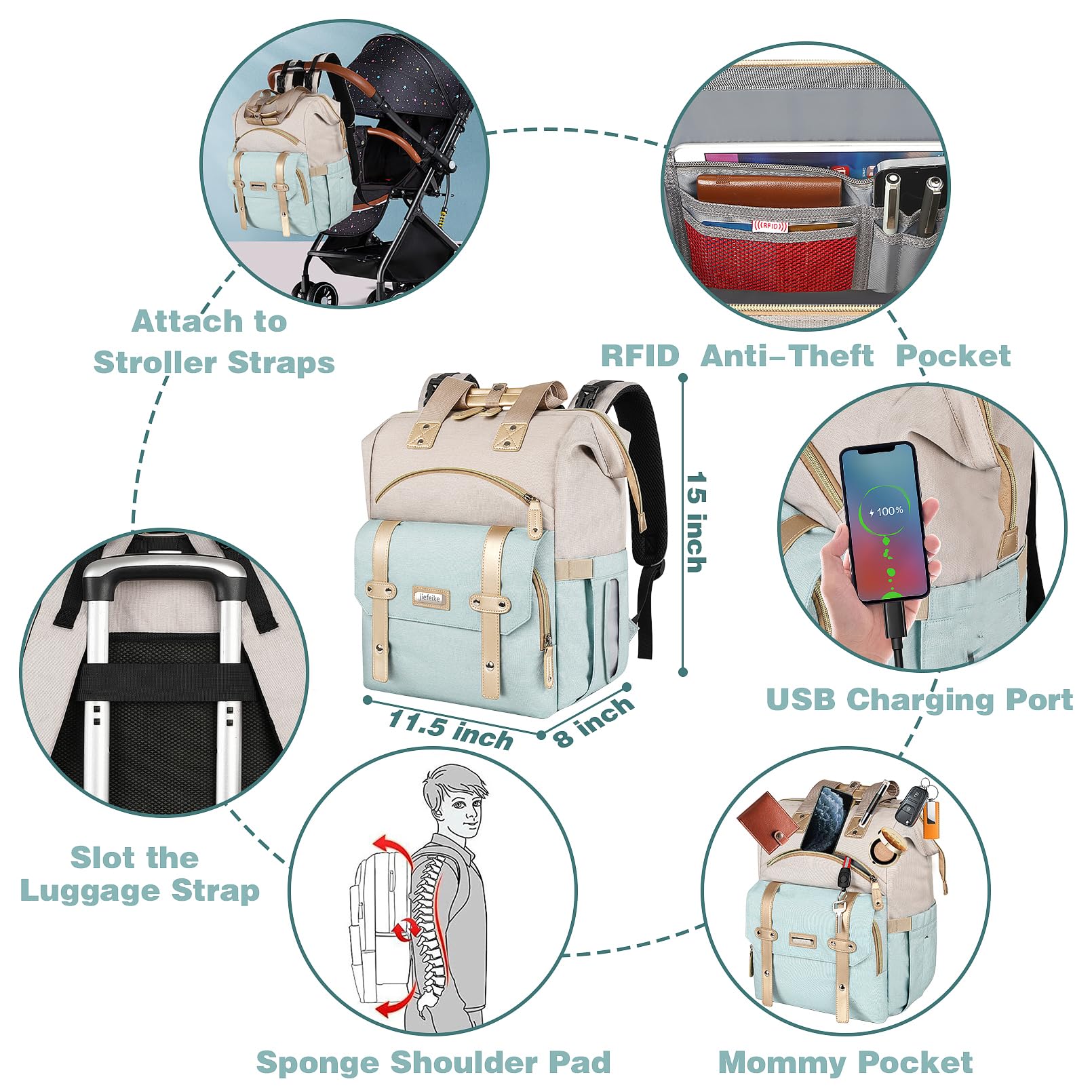 Jiefeike Wickeltasche, Rucksack