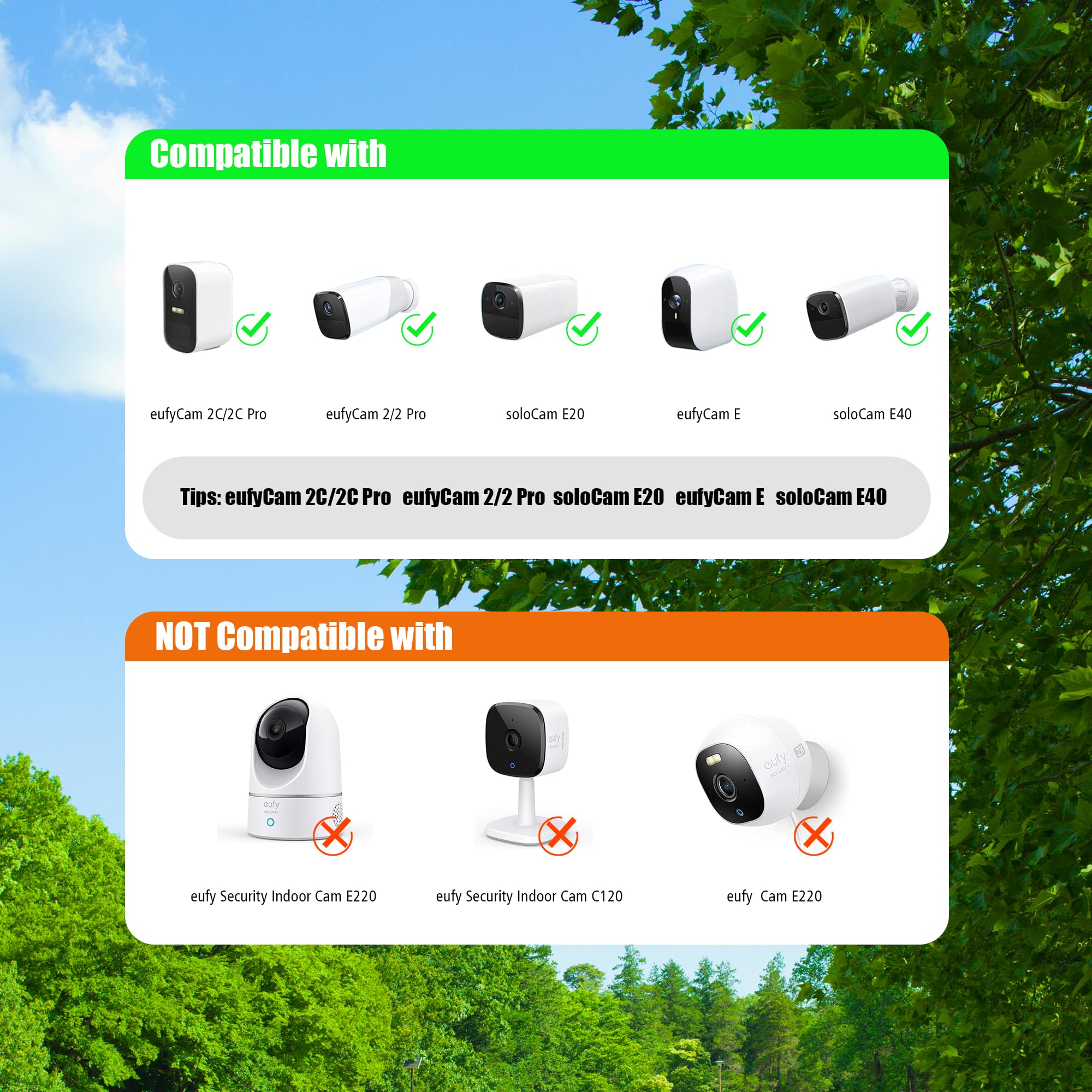 Panneau Solaire pour Caméra Eufy, Panneau Solaire 5V 2,5W Compatible avec Eufycam,2C/2C Pro, 2/2Pro, E20/E40, Solo, SoloCam Spotlight, Micro USB & Bouchon en Caoutchouc Inclus, Étanchéité IP65