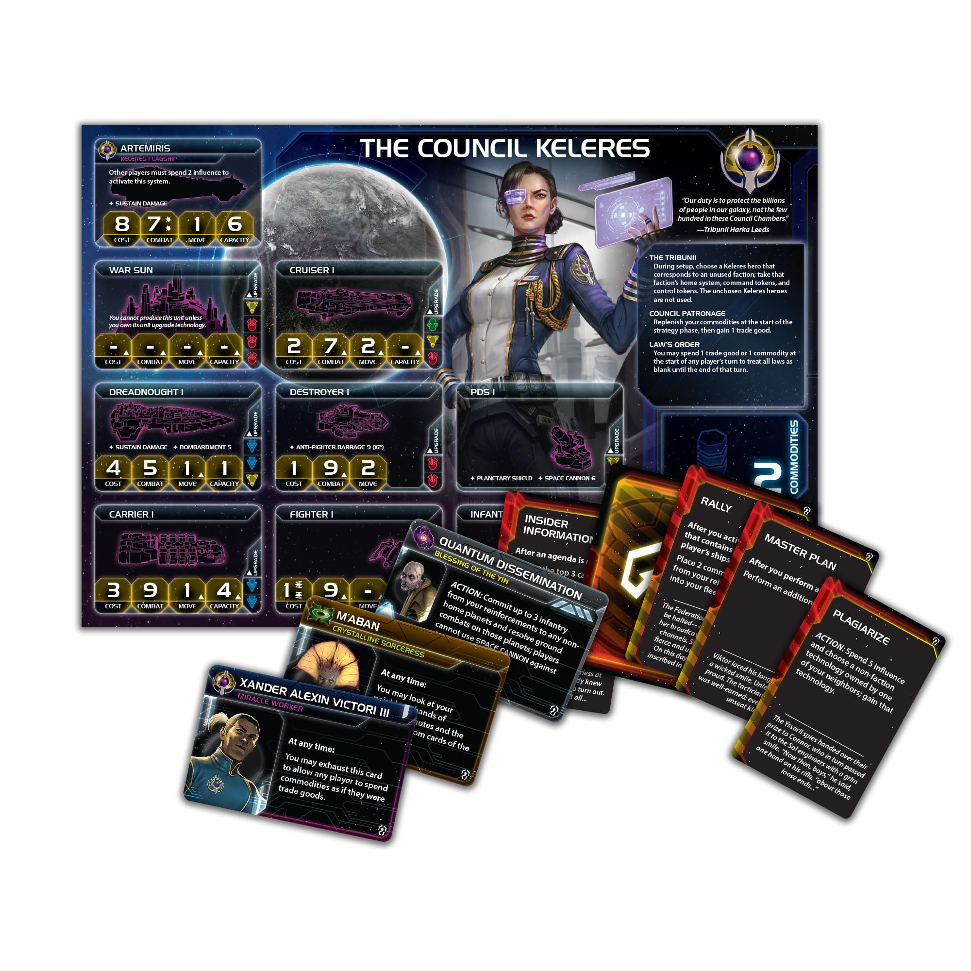 Asmodee Twilight Imperium: Thunder's Edge Brettspiel-Erweiterung – Neue Fraktionen, Planeten, galaktische Ereignisse & Spielmodus, Sci-Fi-Strategie-Spaß für Erwachsene, ab 14 Jahren, 3-8 Spieler, 4-8 | Neue Fraktionen, Planeten, Galaktische Ereignisse & S