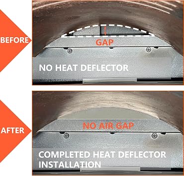 Pawsible Heat Deflector Diffuser Plate Mod for Pit Boss Smoker Accessories