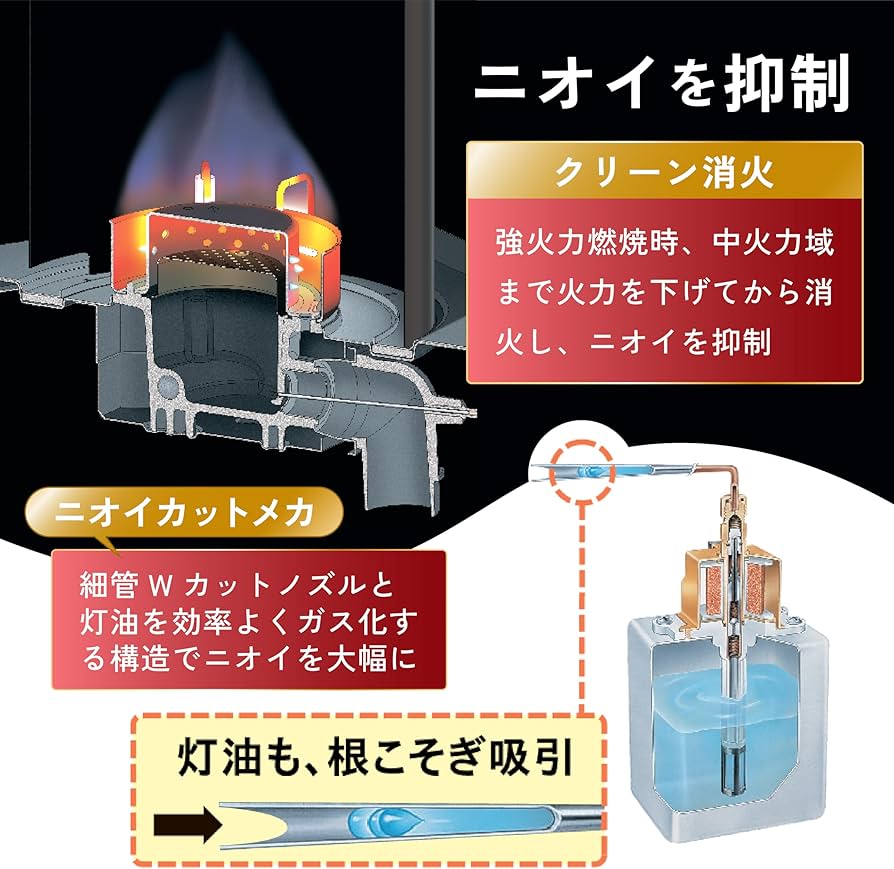 Amazon | CORONA(コロナ) 石油ファンヒーター 【日本生産