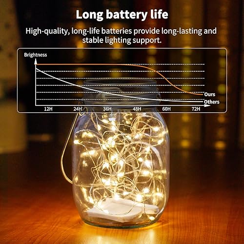 Miniatura 4 de TingMiao - serie de luces LED con estrellas, luces de hada funciona con pilas, de alambre de cobre para decoración de Navidad, disfraz de boda.