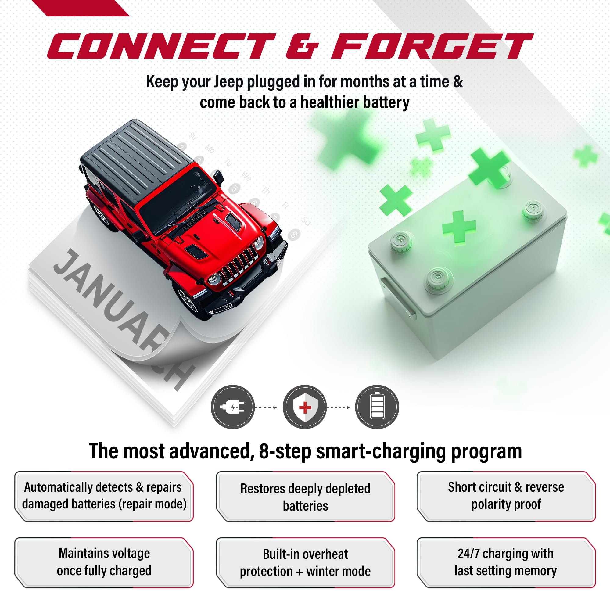 JMR Battery Charger for Jeep Wagoneer Wrangler Cherokee Commander Gladiator Compass Renegade Liberty Patriot All Models Trickle Charger Conditioner Maintainer (Add Lithium Mode)