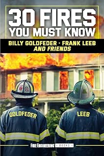 30 Fires You Must Know