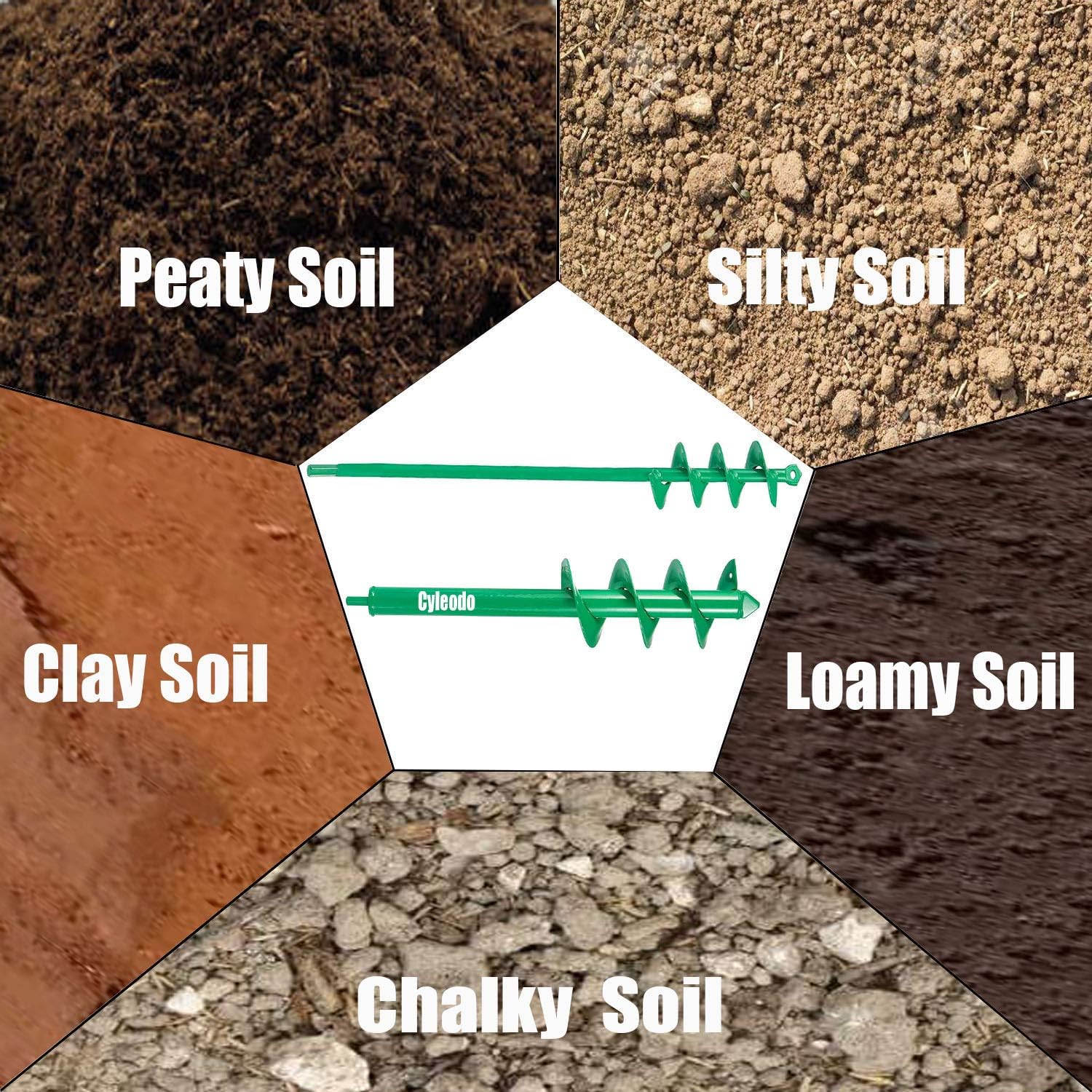 Cyleodo 2 Pack Extended Length Auger Drill Bit 30"x2" & 24"x3.5" for Planting Hole Drill Planter Auger Spiral Bulb Bedding Digging Post Holes Green Planting Tool for Most 3/8" Hex Drive Drill : Patio, Lawn & Garden