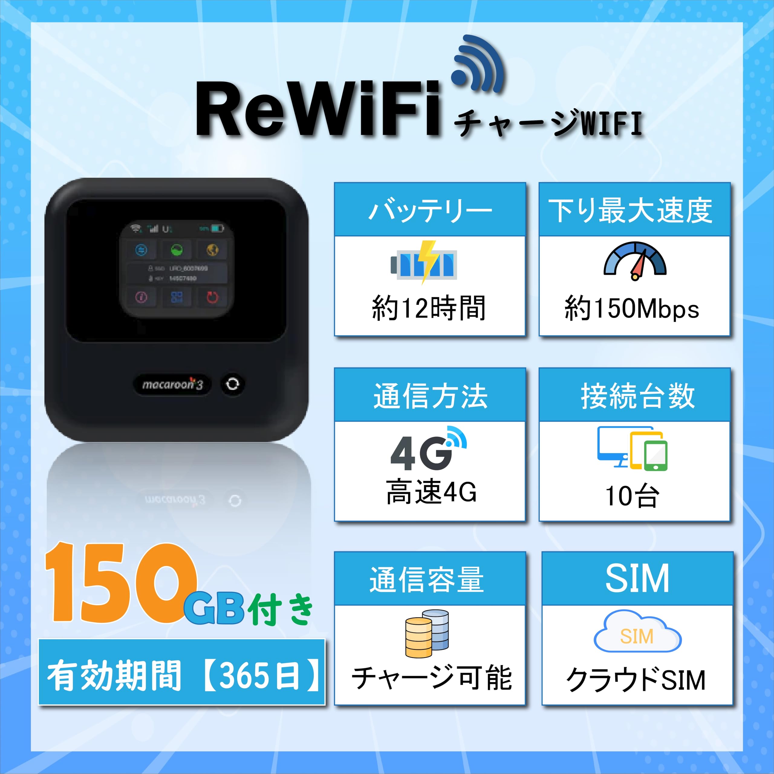 Amazon.co.jp: 【ReWiFi チャージWiFi】150ギガ付き/有効期間365日