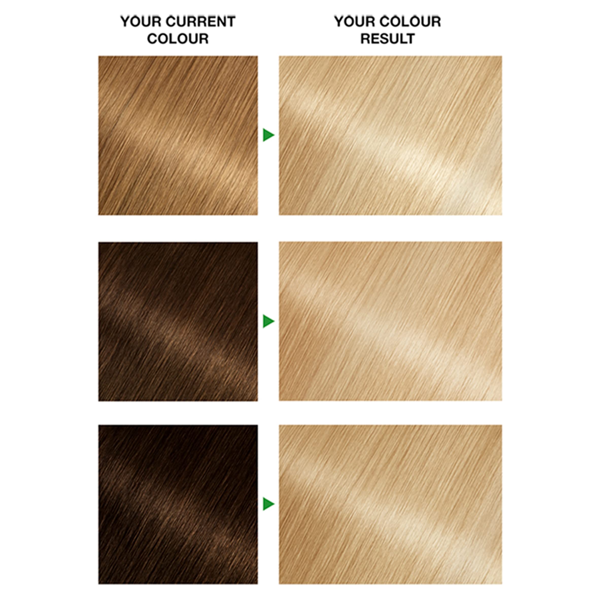 Garnier Nutrisse D+ Creme PreLightener Permanent Hair Dye Buy Online