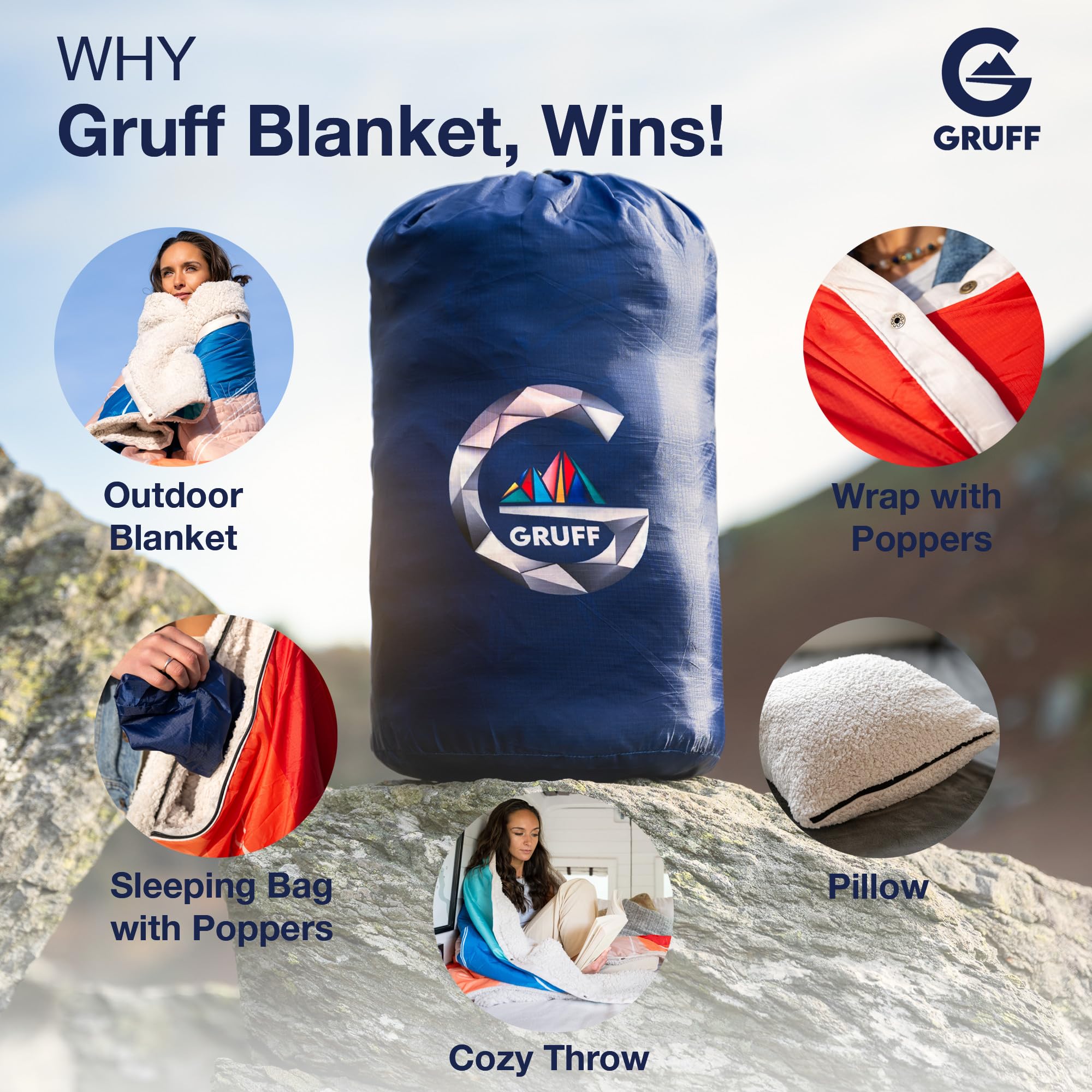 Gruff Ultimate 5-in-1 Outdoor Camping Blanket & Pillow – Waterproof Quilt and Travel Blanket 2 x 1.3 m – Compact, Durable, and Versatile for Outdoor use, Hiking, and Adventures