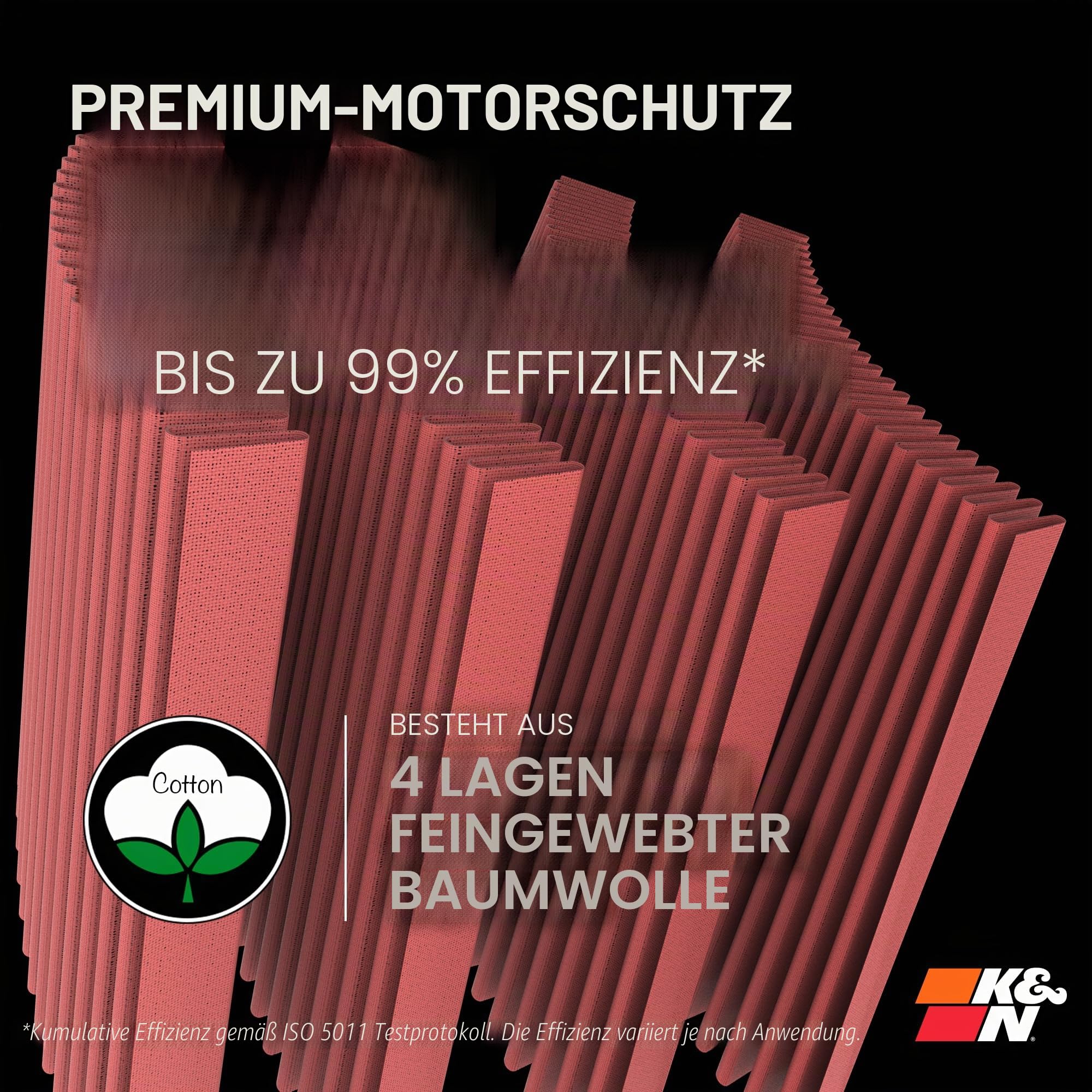 K&N E-3441 Waschbarer und wiederverwendbarer KFZ Custom Luftfilter