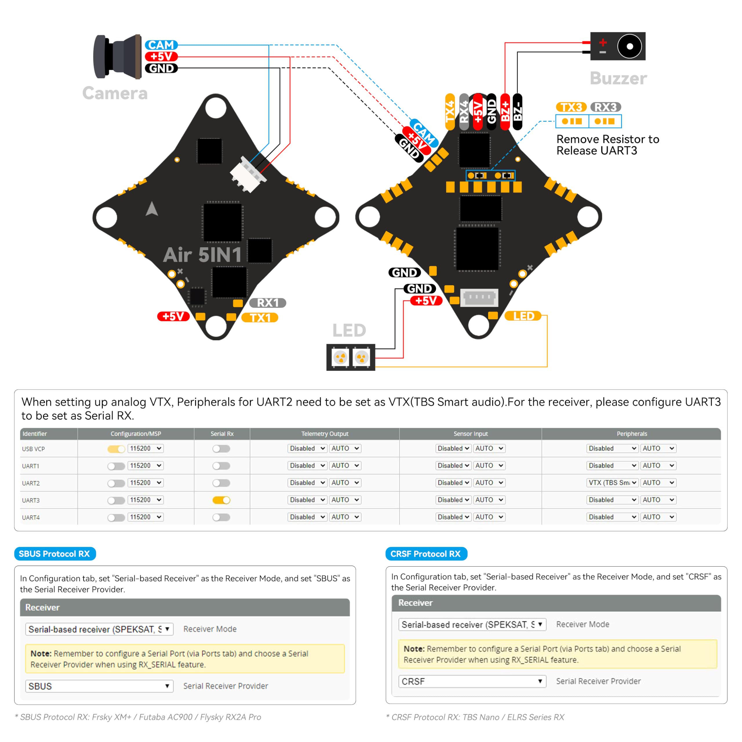 Air brushless flight controller | Mattgrangerphotography.com