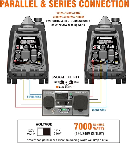 Miniatura 14 de GENMAX Generador inversor portátil, motor de gas o propano súper silencioso de 3500 W con capacidad paralela, arranque remoto/eléctrico, ideal