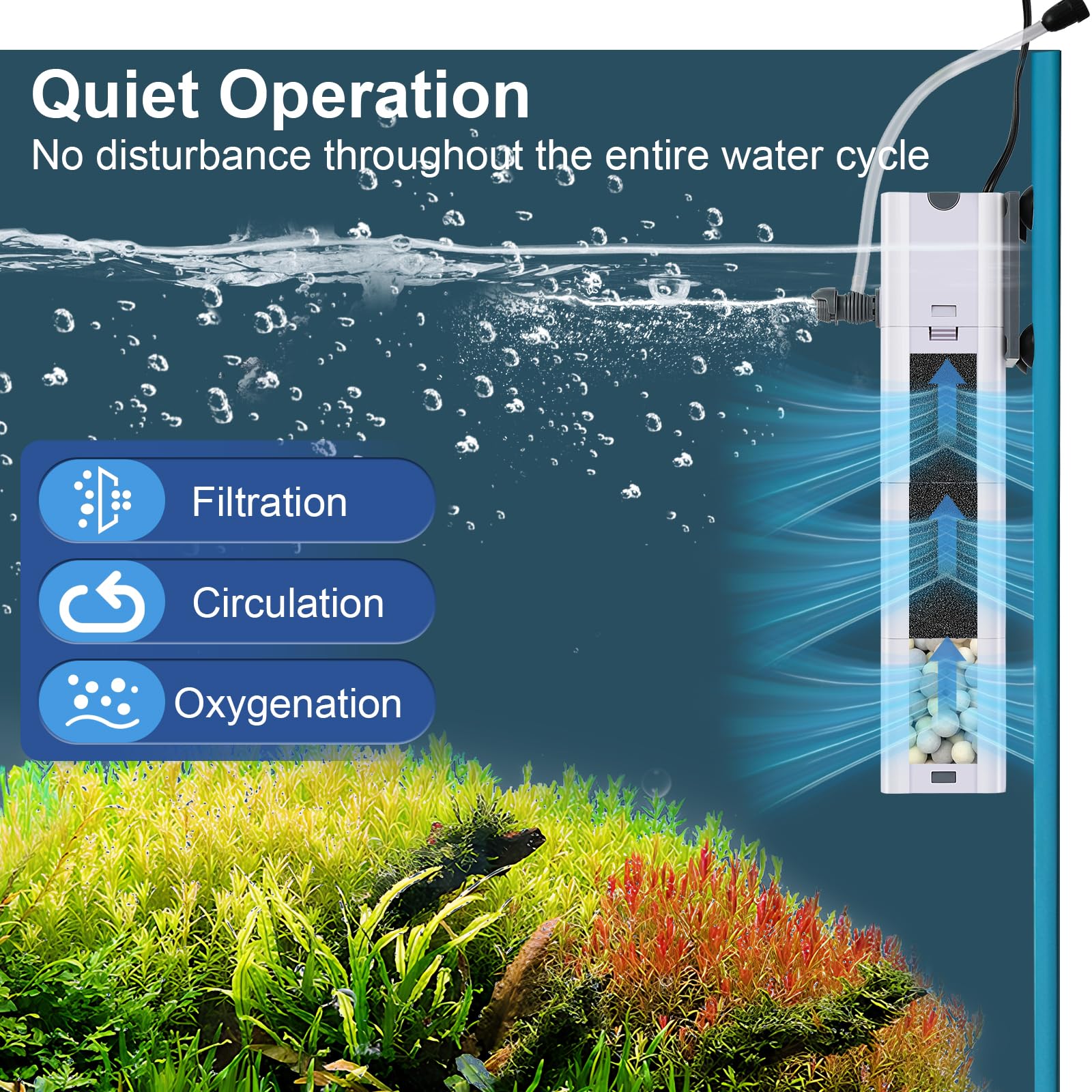 Filtro de acuario 4 en 1 de 320 GPH, filtros de tanque de peces de 60-100 galones de filtración y oxigenación, filtro para pecera con algodón bioquímico, cuentas de cerámica, filtro multifuncional