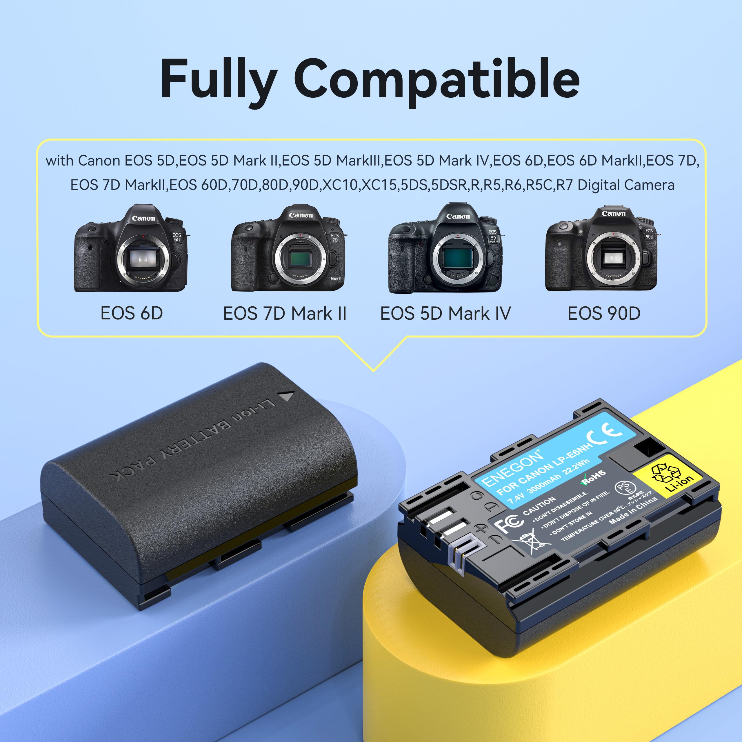 ENEGON LP-E6NH 20 W Dual-akumulatorowy zestaw do szybkiego ładowania (2 x 3000 mAh) kompatybilny z Canon EOS 5D, 6D,7D, 60D, 70D, 80D, 90D, XC10, XC15, R, R5, R6, R7, wyświetlacz LCD