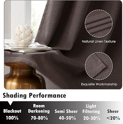 Miniatura 6 de Melodieux Cortinas 100% opacas para dormitorio, aislamiento térmico, reducción de ruido, cortinas de ventana de lino con ojales para sala de estar y