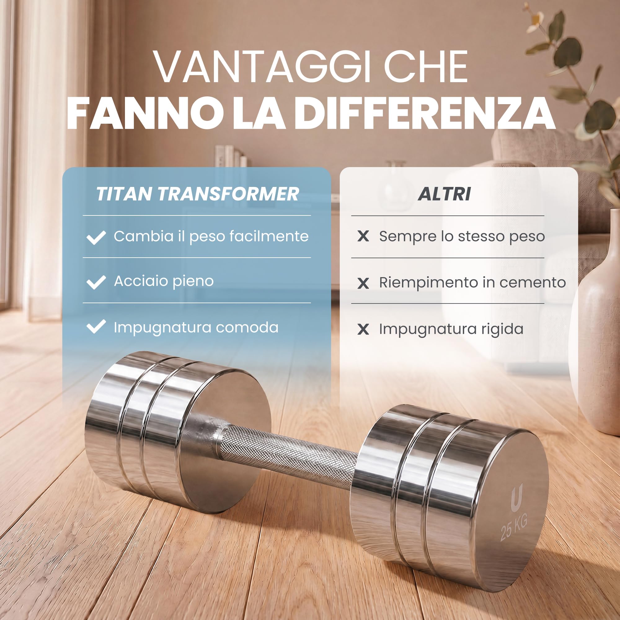 unycos - Manubri Regolabili in Acciaio Cromato, Pesi Compatti con Impugnatura Antiscivolo, Set Fitness per Allenamento di Forza, Muscolazione e Palestra in Casa (Titan Transformer)