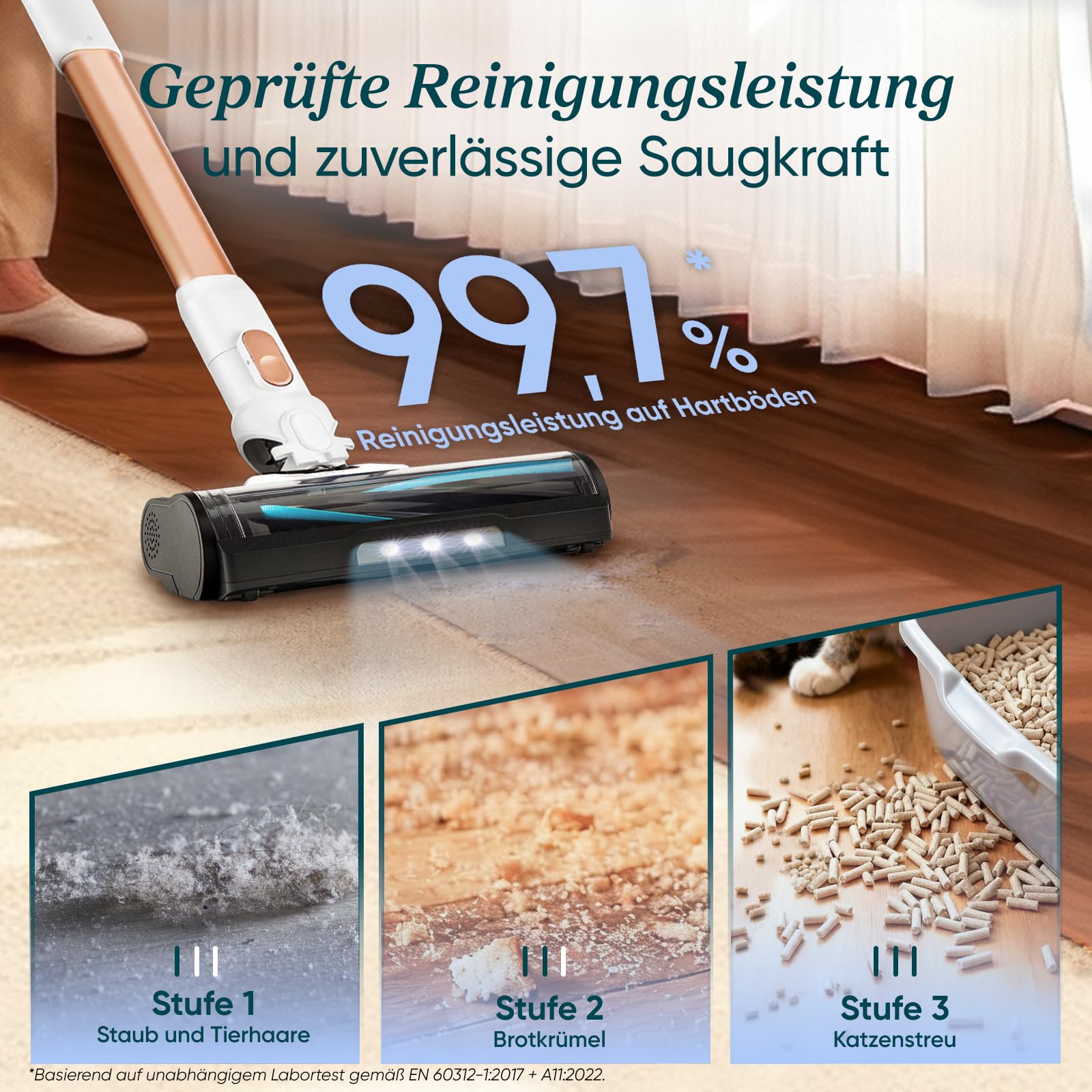 Levoit - Odkurzacz akumulatorowy – czas pracy do 75 m² – bezprzewodowy odkurzacz – 4 w 1 – 99,9% wydajności filtra – ochrona przed splątaniem – do sierści zwierząt/dywanów/twardych podłóg/samochodów