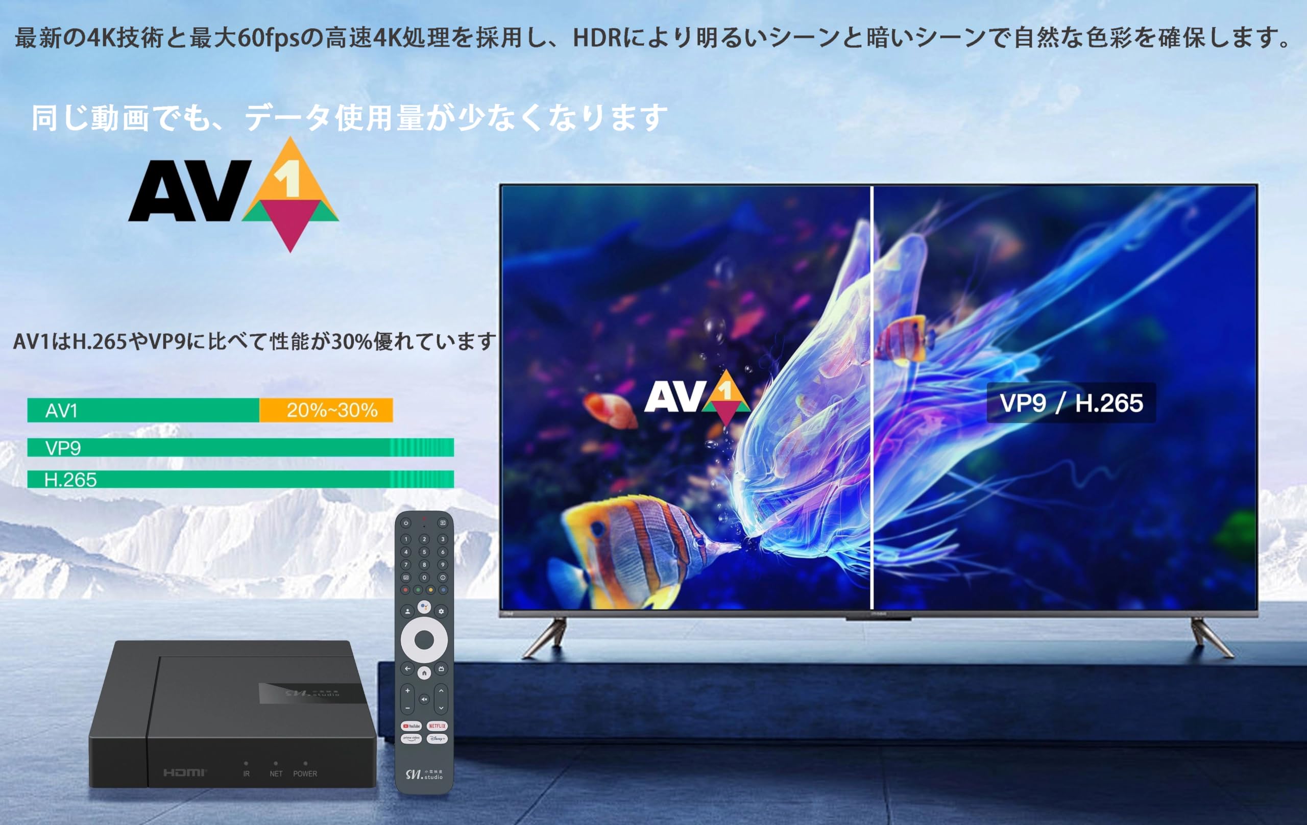 Amazon | 【2025 SVI 9Max Android TVボックス 4K対応 / 高速WiFi/音声