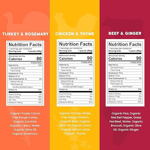 Miniatura 2 de Serenity Kids Bolsas de comida para bebés a partir de 6 meses puré hecho con carnes de origen ético y verduras orgánicas bolsa de 35 onzas sin BPA