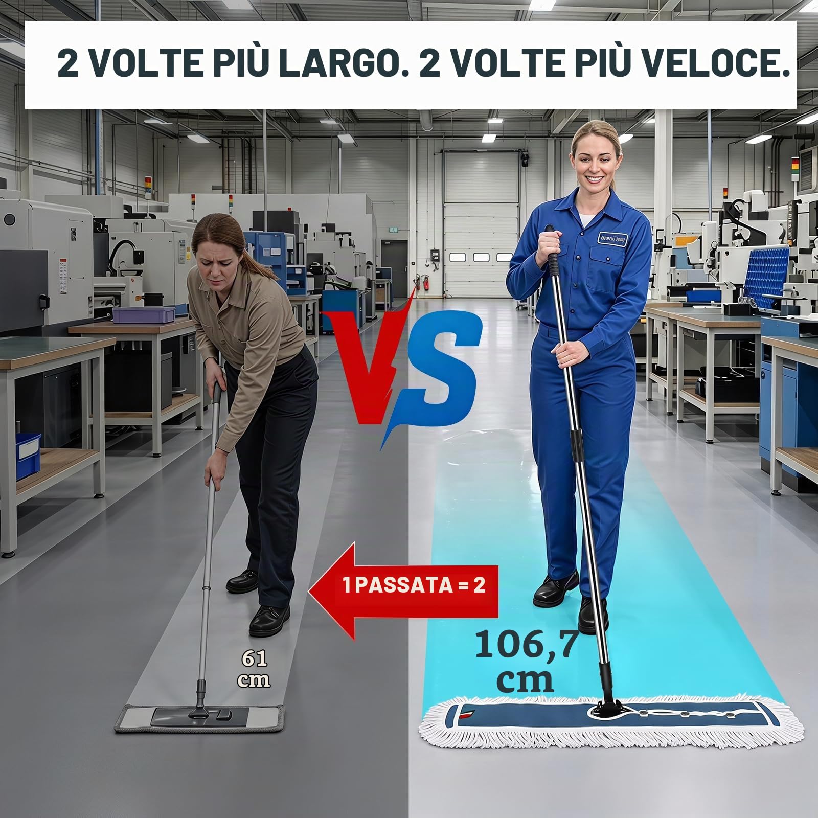 MASTERTOP Mocio industriale extra large con panno in microfibra e cotone, mocio piatto resistente per la pulizia di uffici, garage, centri commerciali, hotel, pavimenti di casa