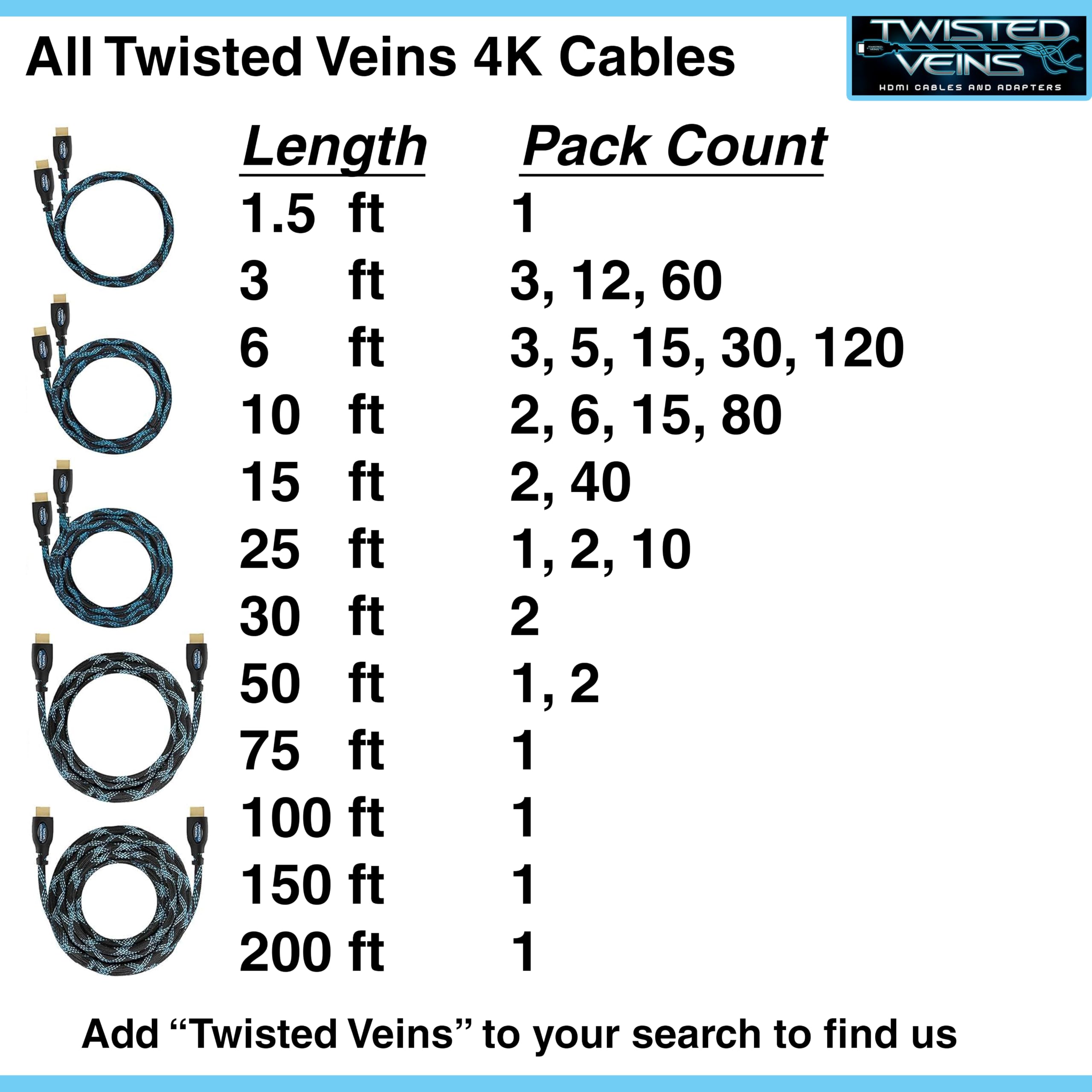 Cavo HDMI 4K da 4,6 m, confezione da 40 (20 confezioni da 2 confezioni), 20 adattatori ad angolo sinistro e 60 fascette in microfibra, cavi intrecciati da 5 metri, HDMI 2.0b 4K 60hz HDR