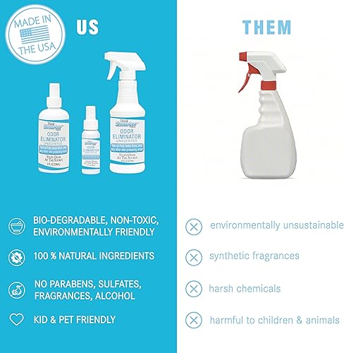 Miniatura 4 de Think Smarter Products Aerosol eliminador de olores con ácido hipocloroso, ambientador multiusos sin perfume para alfombras, ropa, hogar y más,