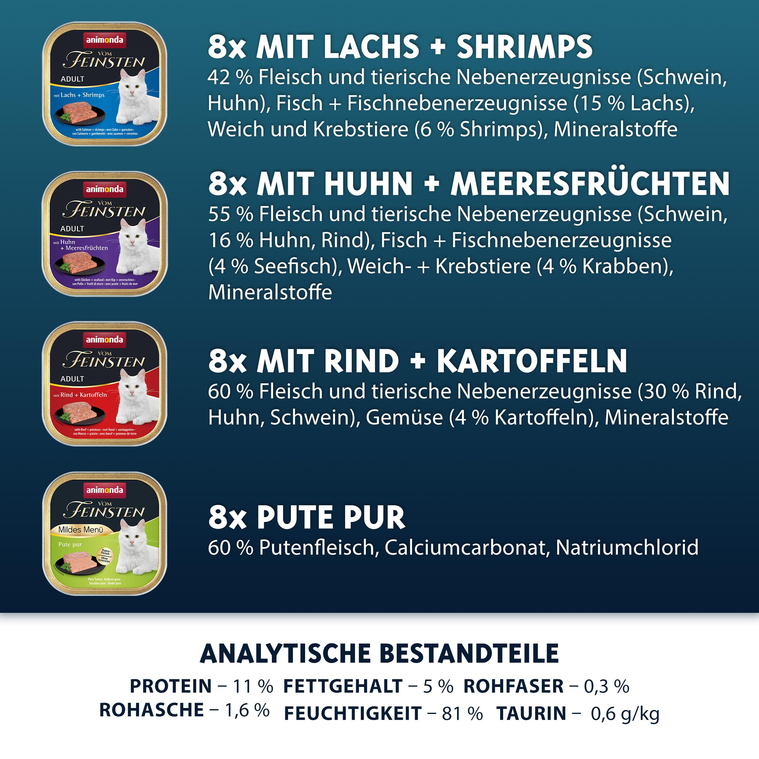 Animonda vom feinsten deluxe grandis kattenvoer - 10 kg