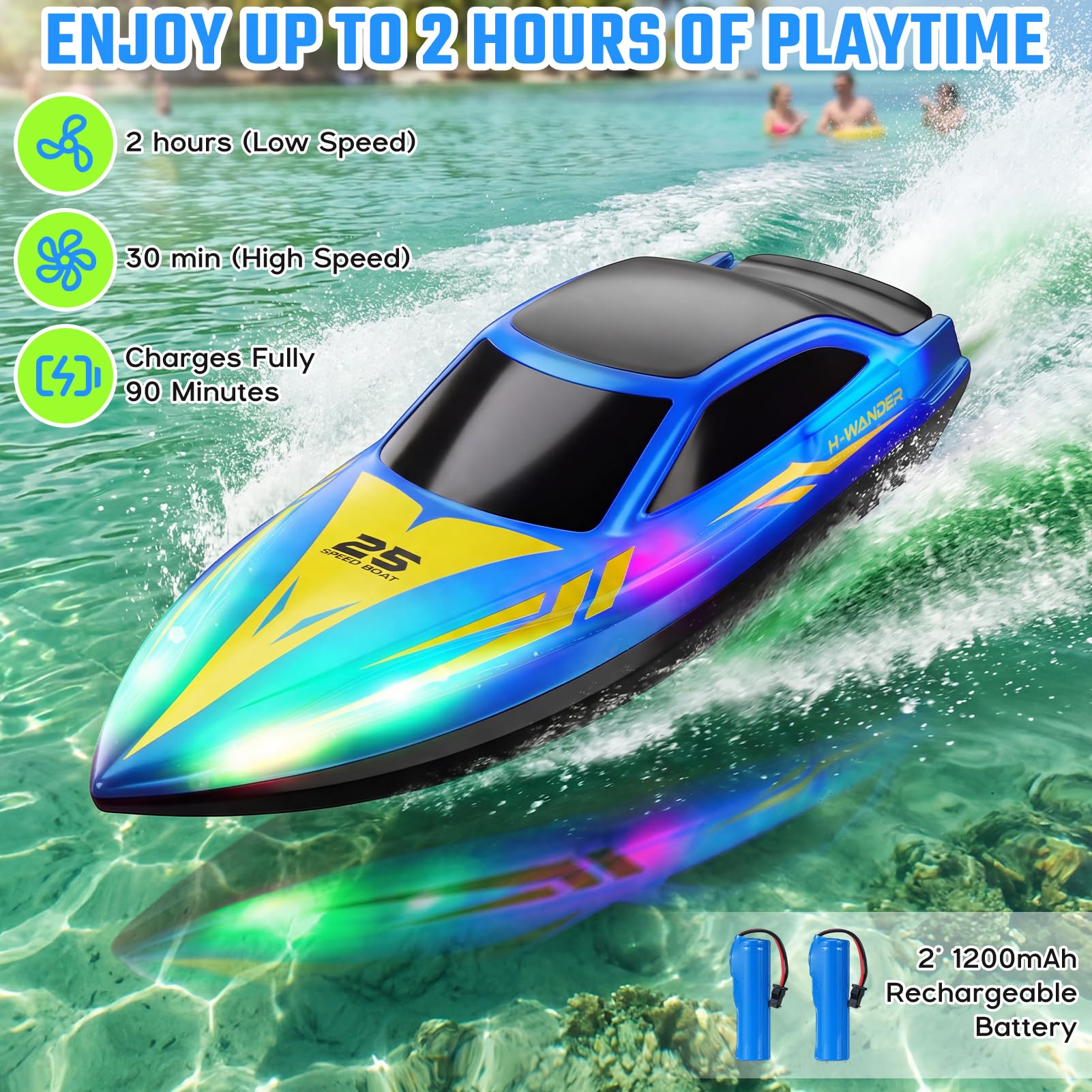 Bateau Télécommandé Rapide 15 KM/H - 2 Heures d'Autonomie, Redressement Automatique, Étanche - Bateau RC 26cm avec Lumières LED, Batterie Rechargeable pour Enfants et Adultes